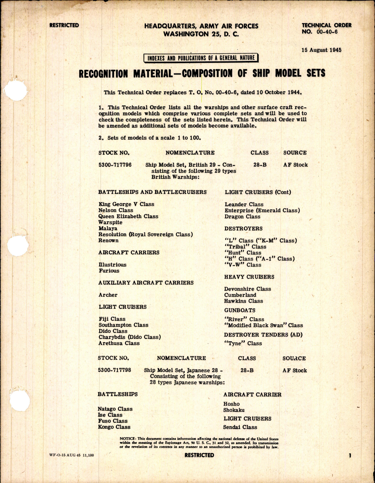 Sample page 1 from AirCorps Library document: Recognition Material; Composition of Ship Model Sets