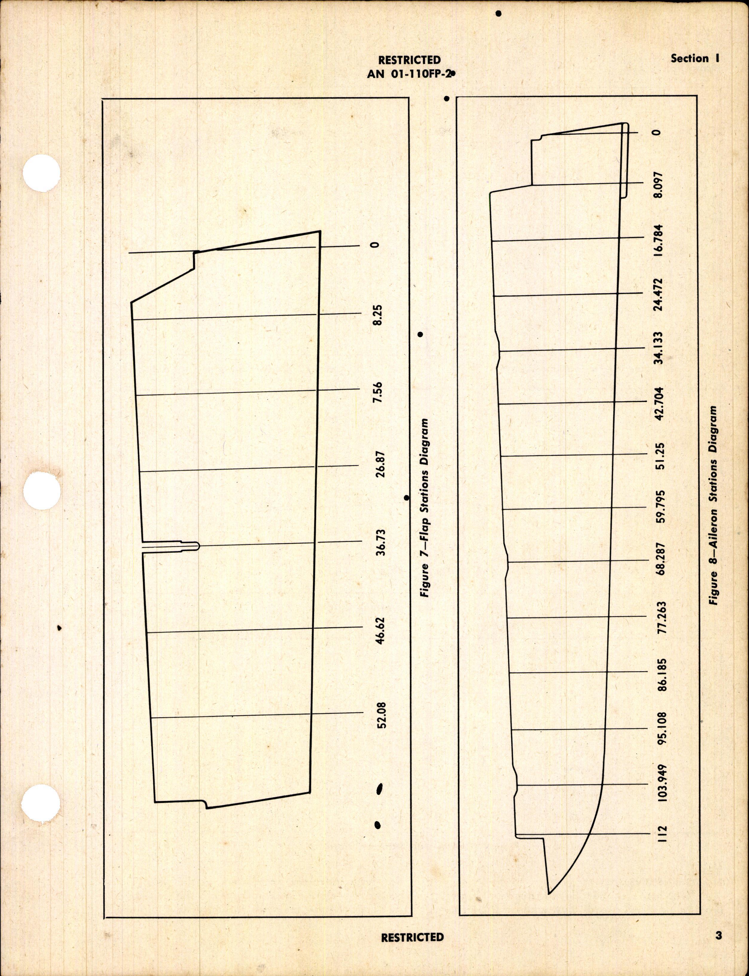Sample page 5 from AirCorps Library document: Erection and Maintenance Instructions for P-63A and P-63C