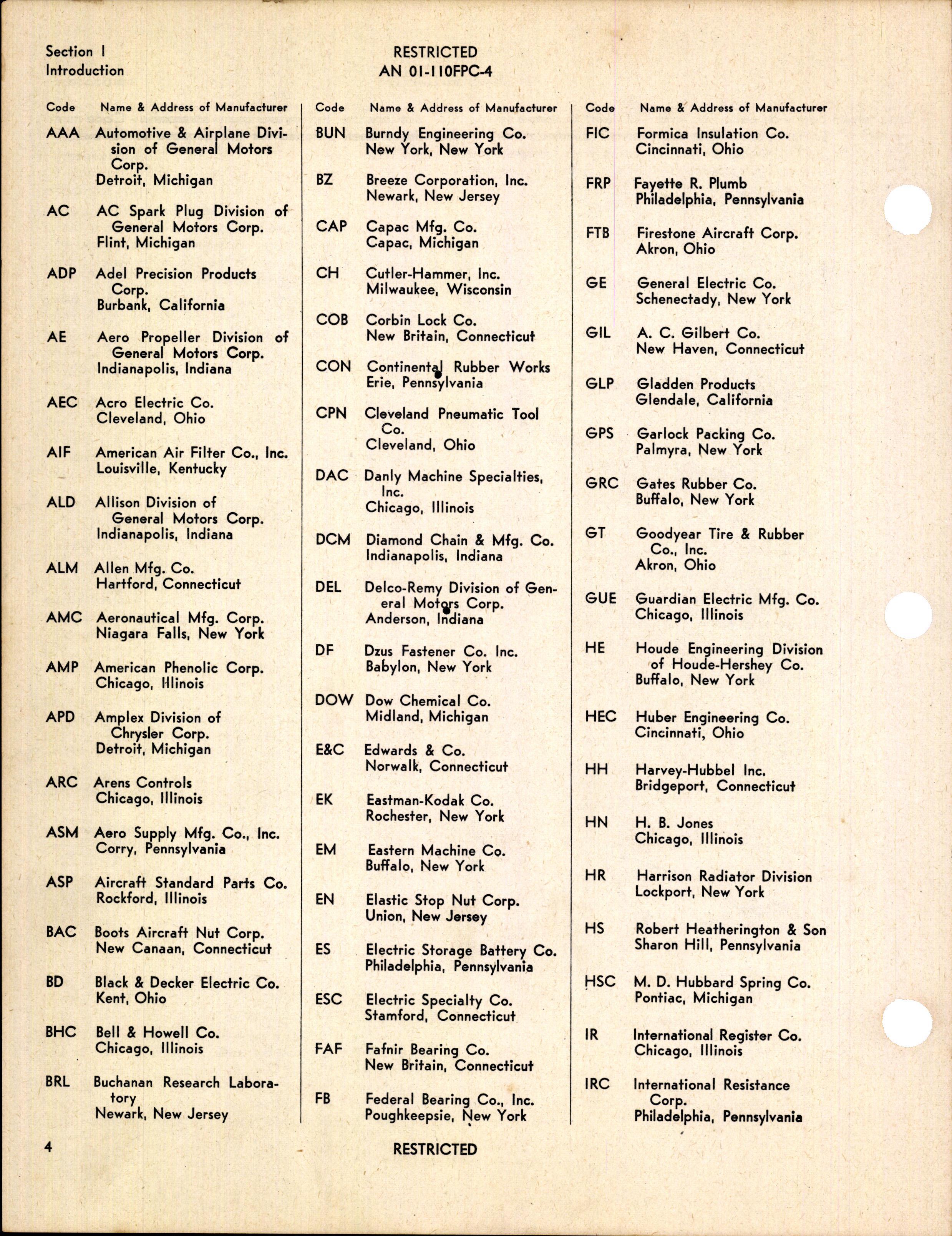 Sample page 8 from AirCorps Library document: Parts Catalog for P-63C-1 and P-63C-5