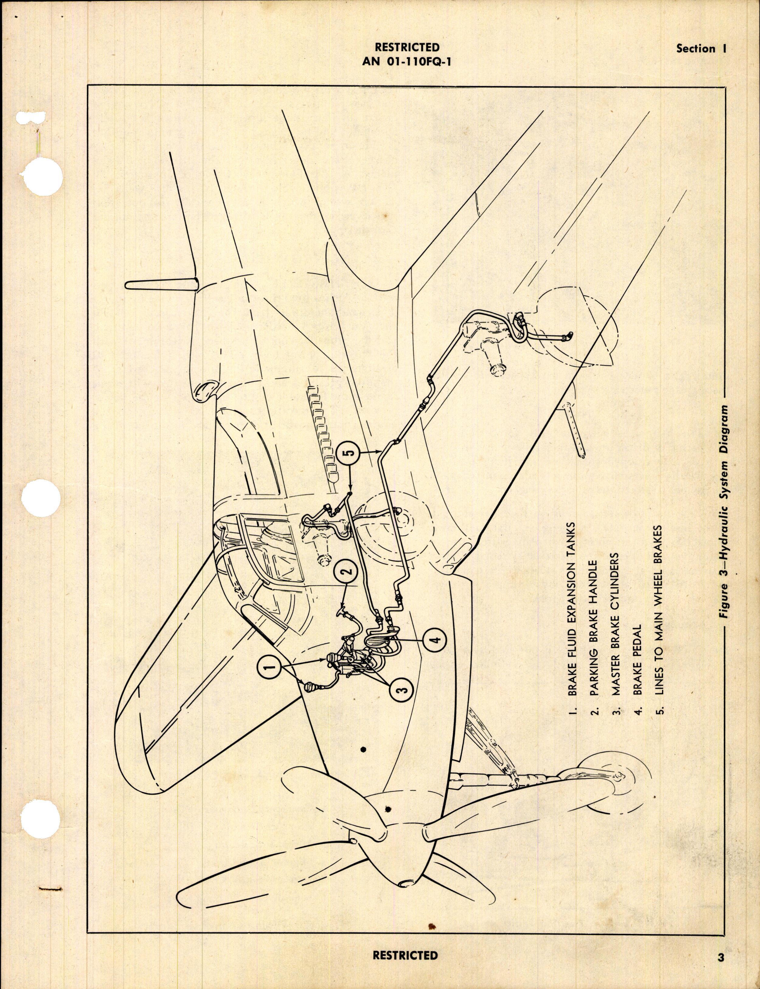 Sample page 7 from AirCorps Library document: Pilot's Flight Operating Instructions for P-63C Airplane