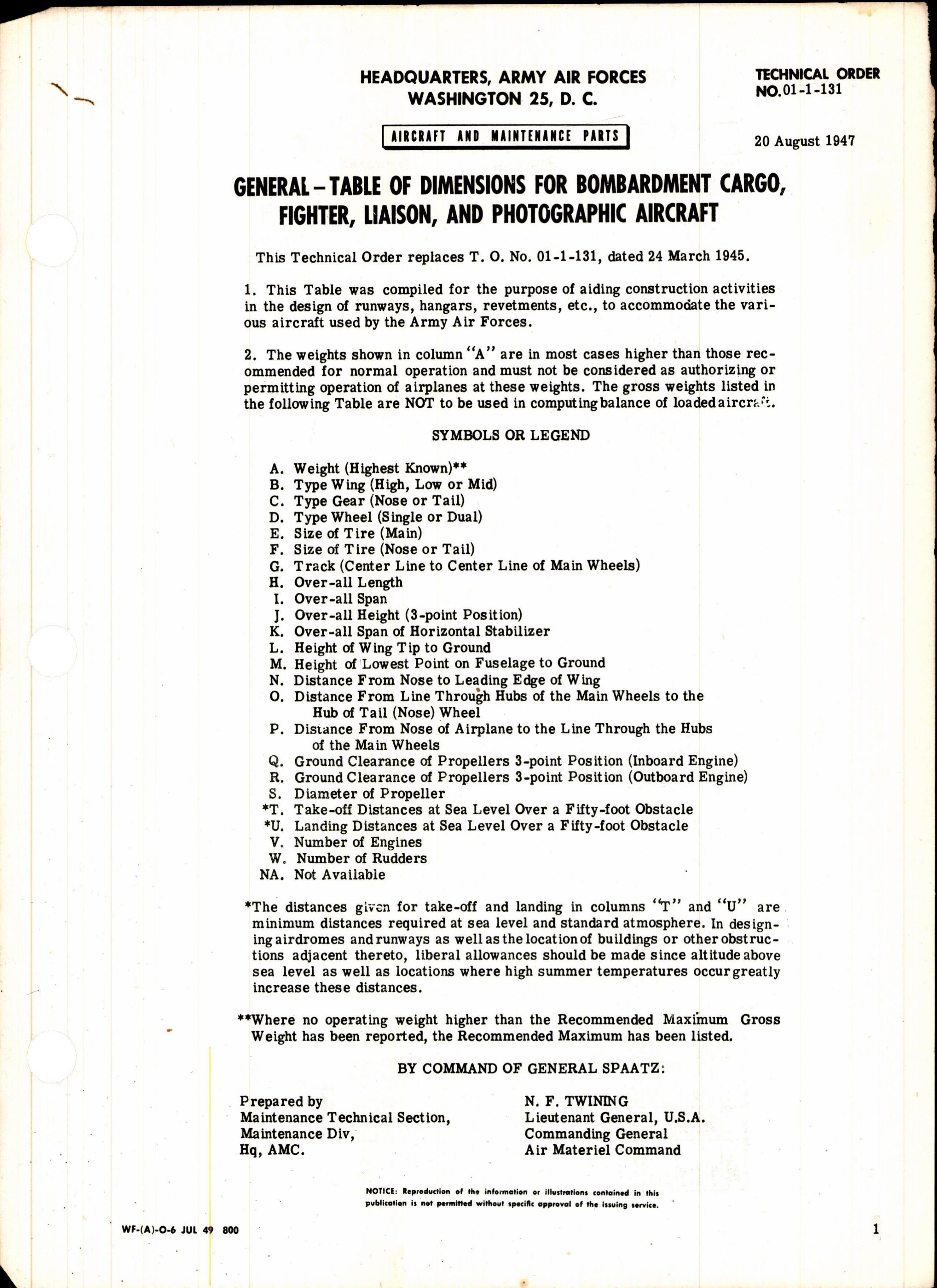 Sample page 1 from AirCorps Library document: Table of Dimensions for Bombardment, Cargo, Fighter, Liaison, and Photographic Aircraft