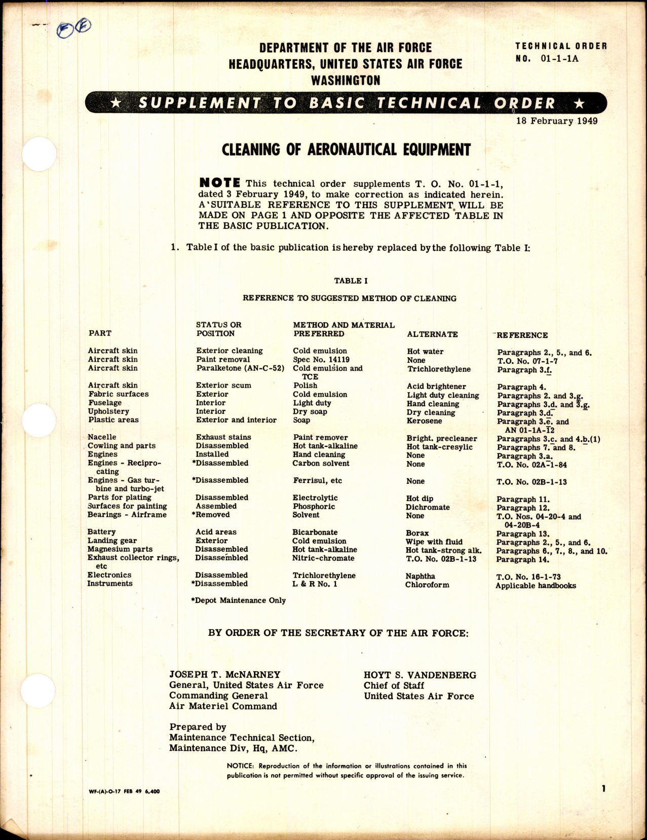 Sample page 1 from AirCorps Library document: Supplement to Basic Technical Order; Cleaning of Aeronautical Equipment