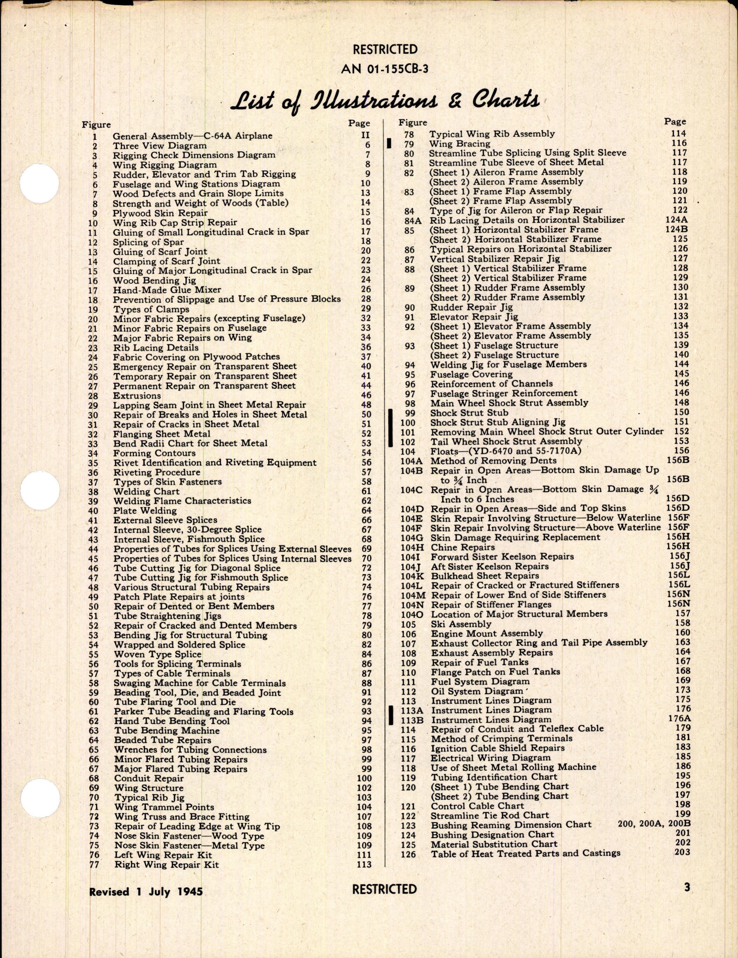 Sample page 9 from AirCorps Library document: Structural Repair Instructions for C-64A Airplanes