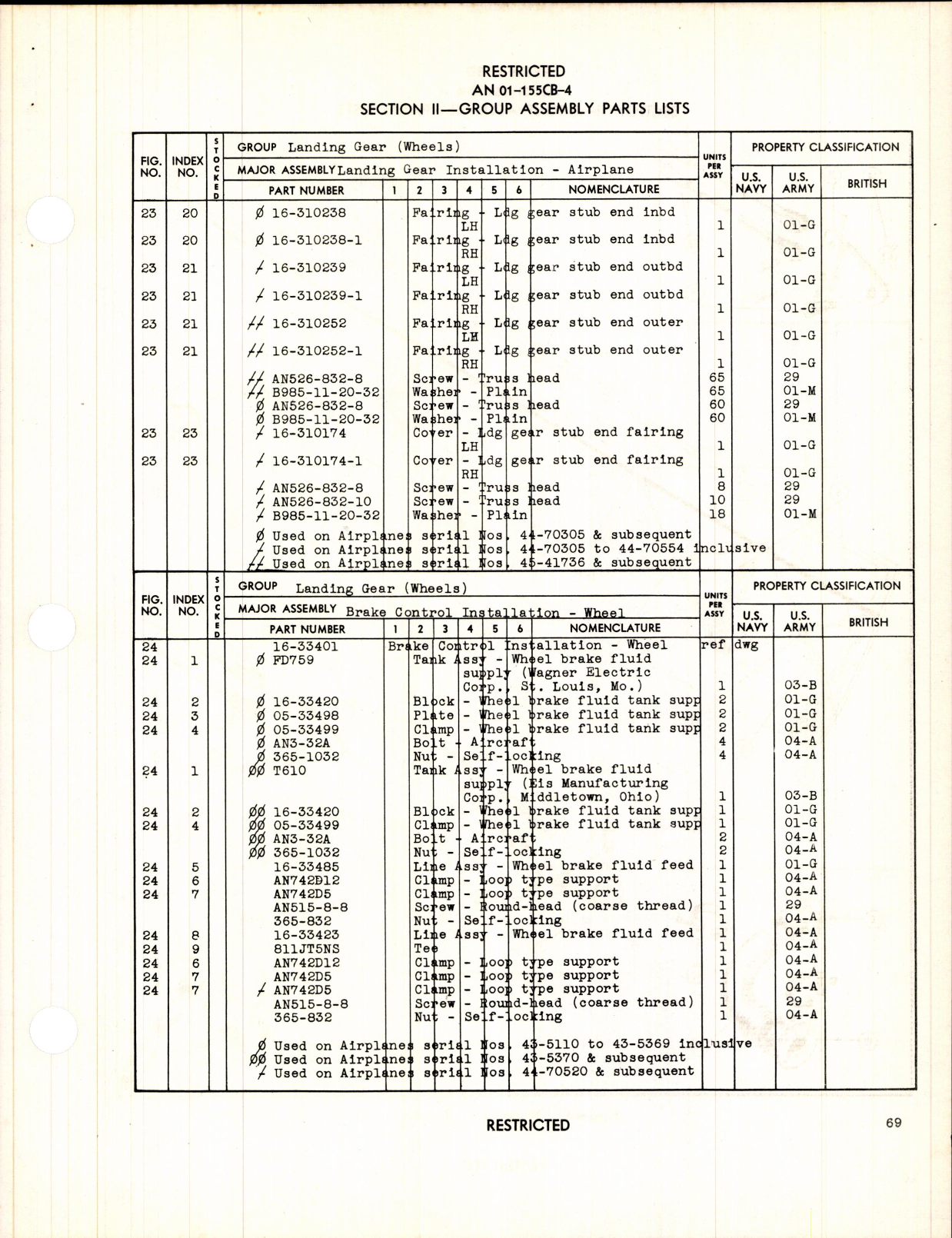 Sample page 7 from AirCorps Library document: Parts Catalog for C-64A Airplane