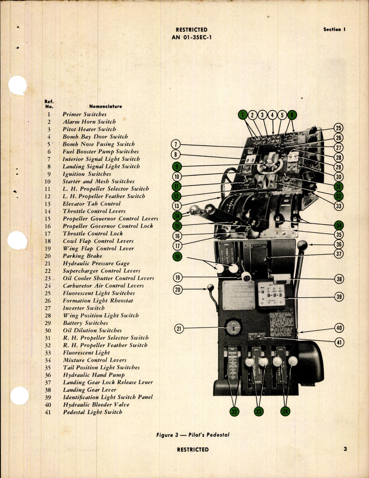 Sample page 7 from AirCorps Library document: Pilot's Flight Operating Instructions for B-26F and B-26G Airplanes