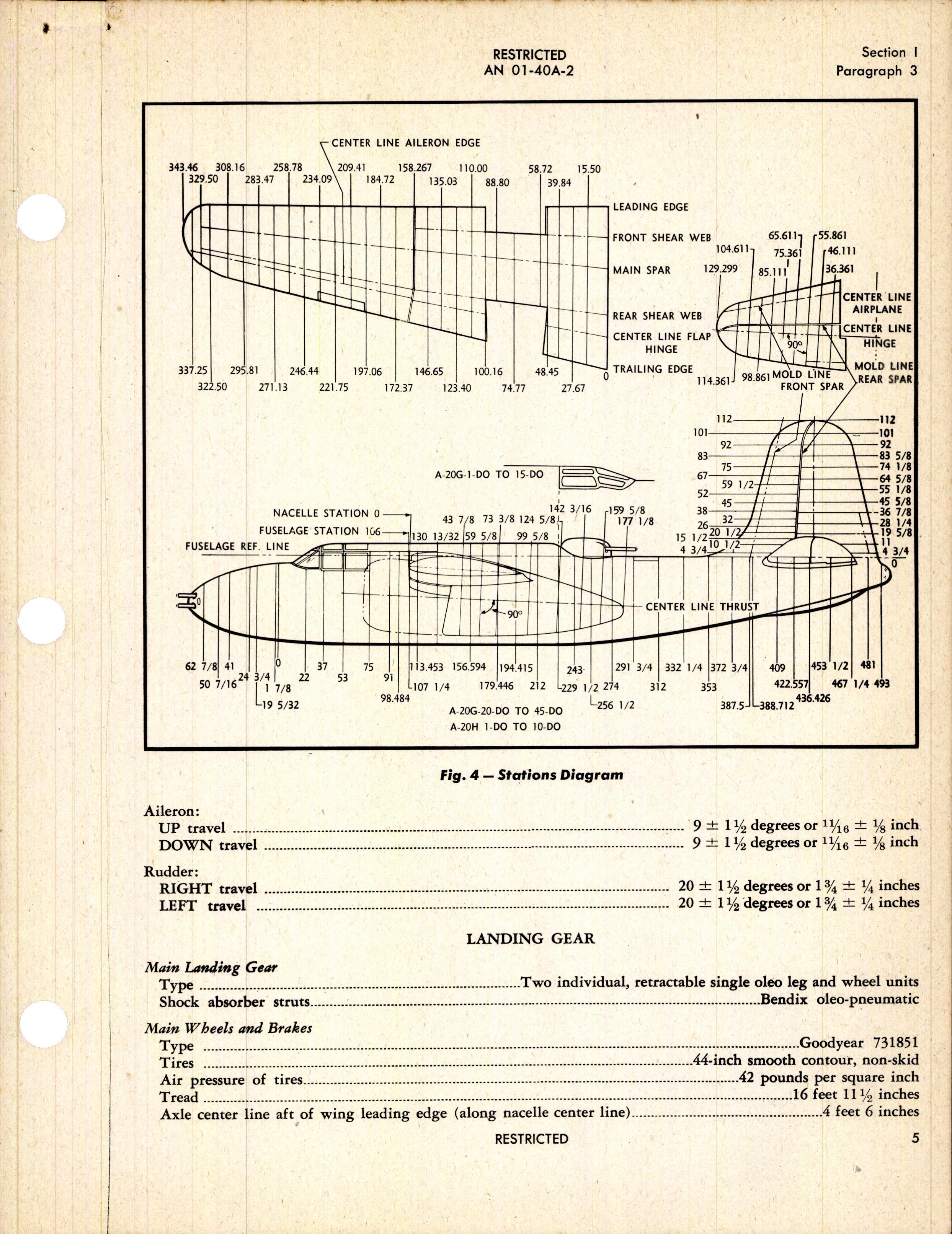 Sample page 7 from AirCorps Library document: Erection and Maintenance for A-20G, A-20J, A-20H, and A-20K Series