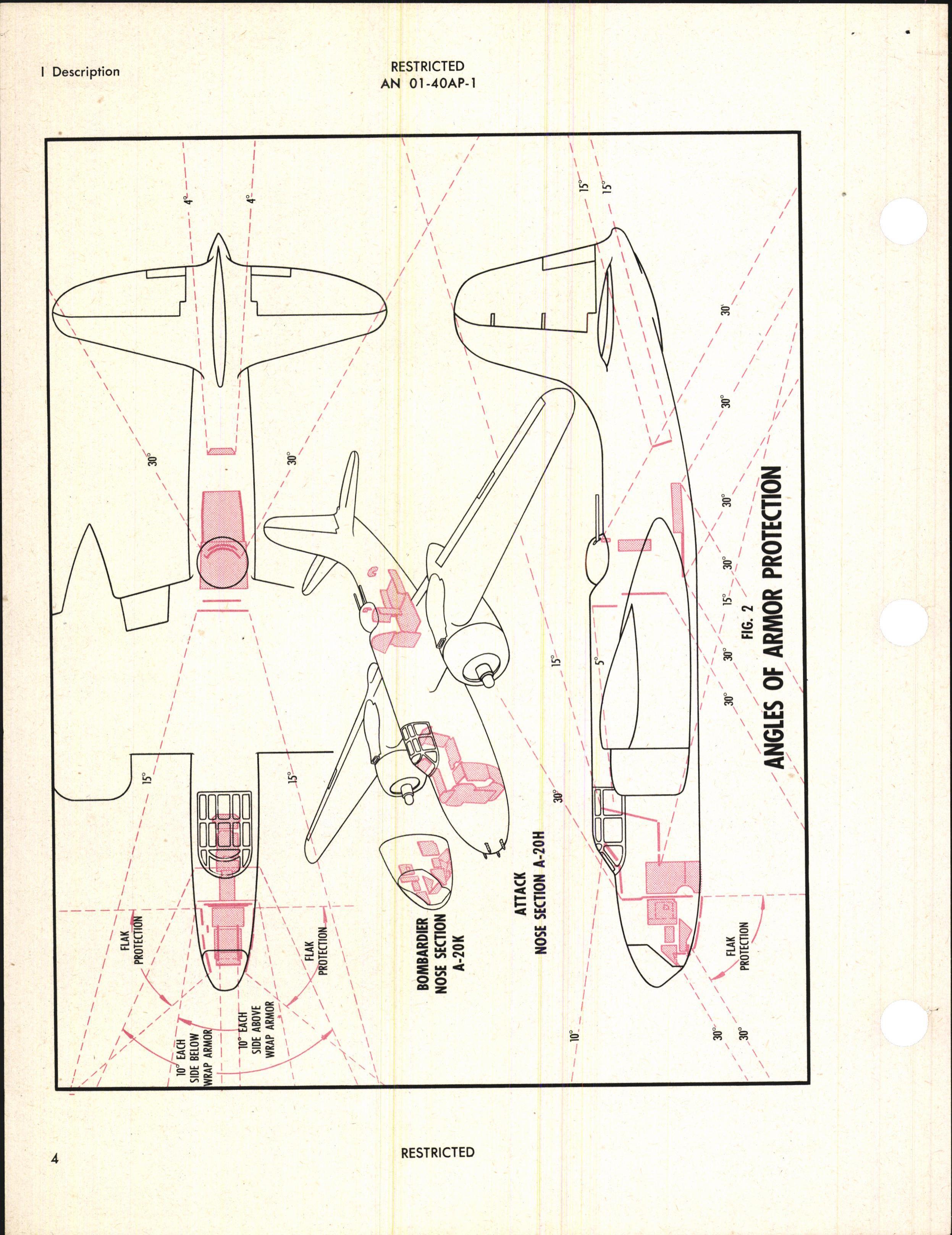 Sample page 4 from AirCorps Library document: Pilot's Flight Operating Instructions for A-20H, and A-20K Series