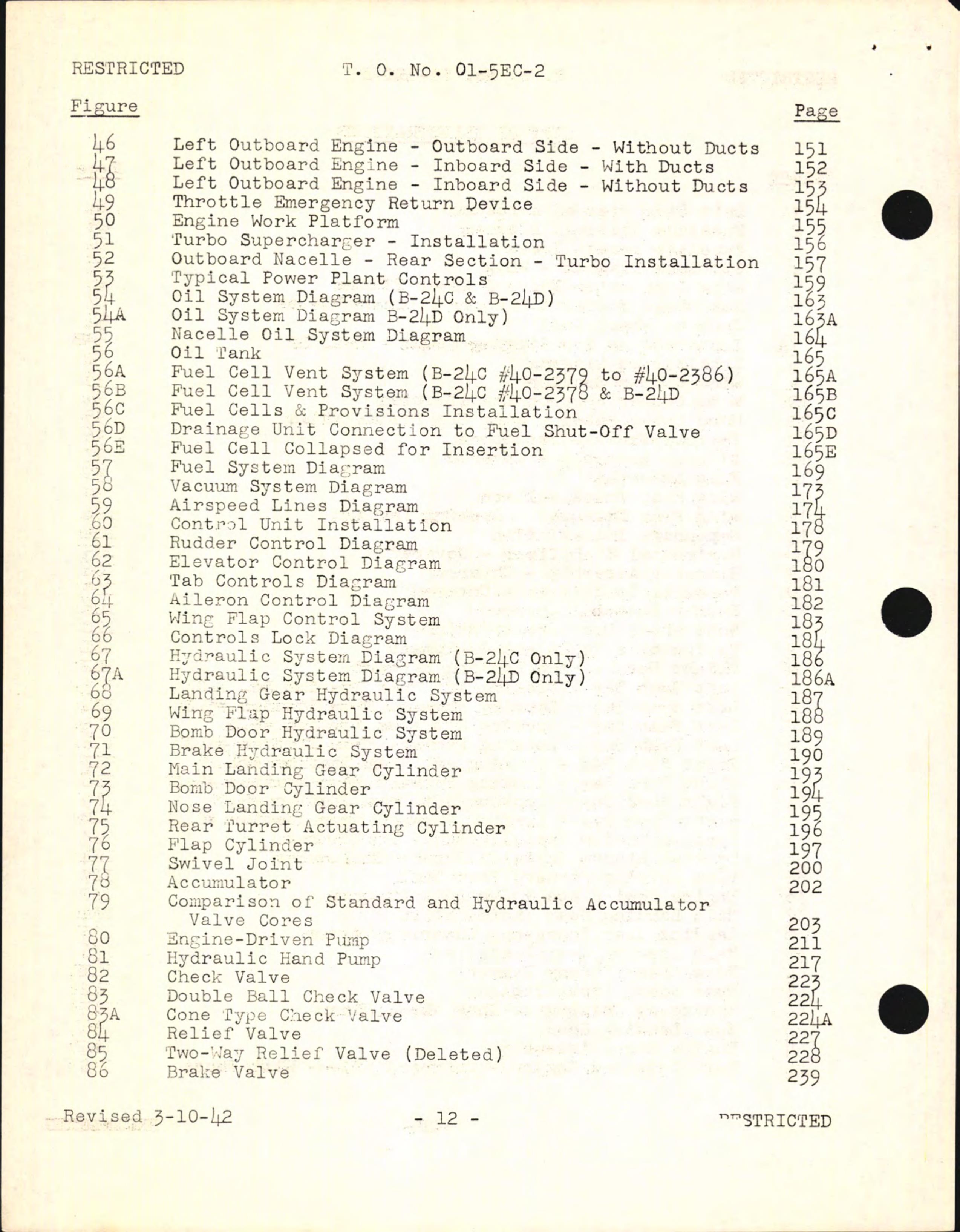 Sample page 20 from AirCorps Library document: Handbook of Service Instructions for Models B-24C and B-24D