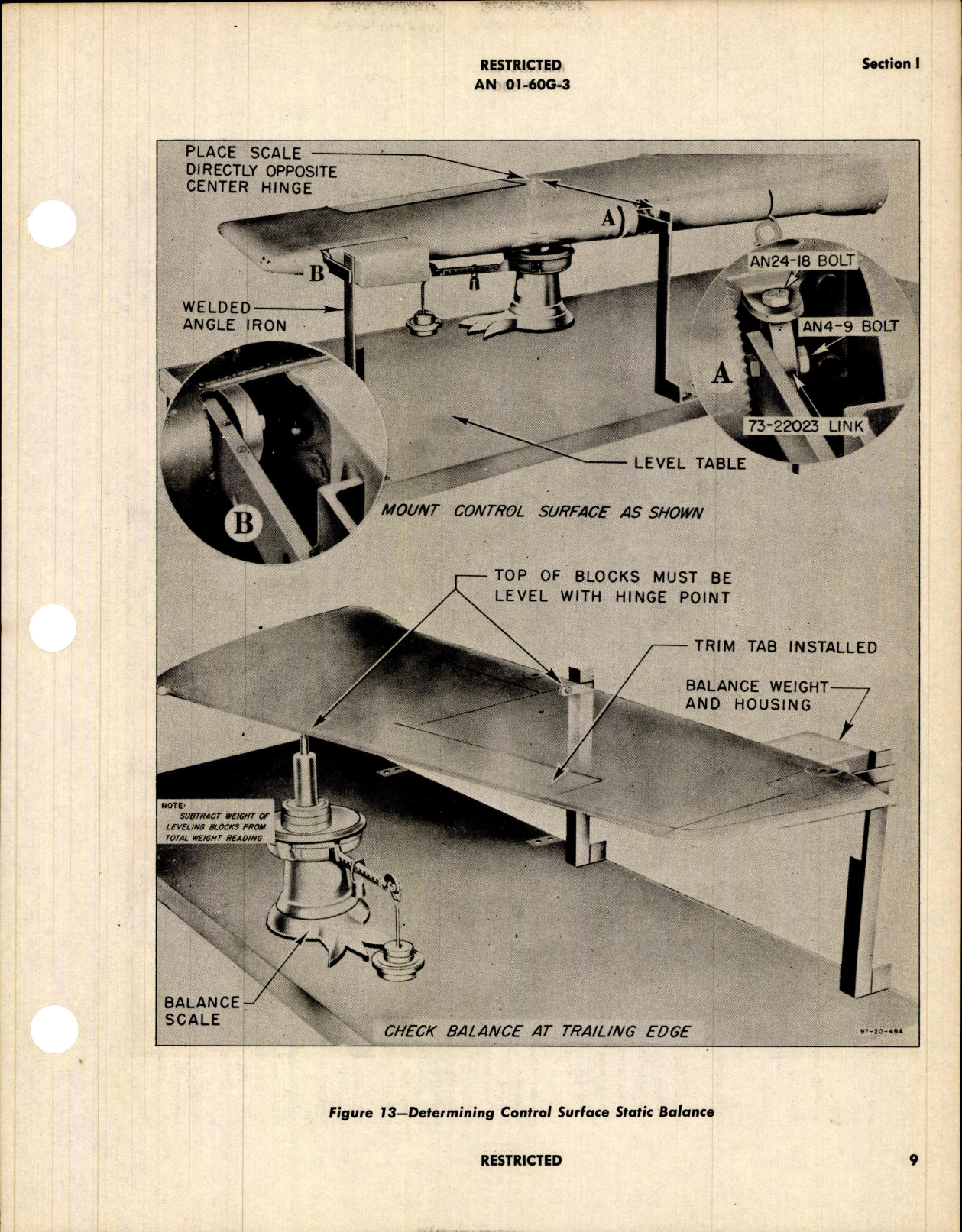 Sample page  27 from AirCorps Library document: Structural Repair Instructions for B-25 and PBJ-1 Series