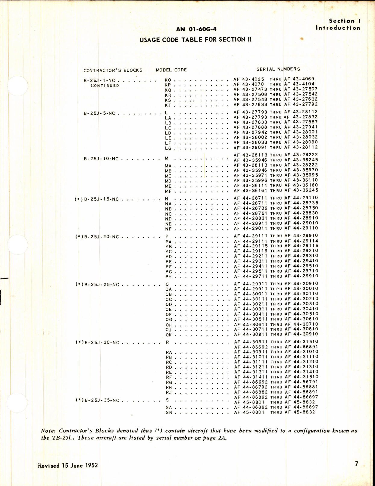 Sample page 9 from AirCorps Library document: Parts Catalog for B-25H and B-25J