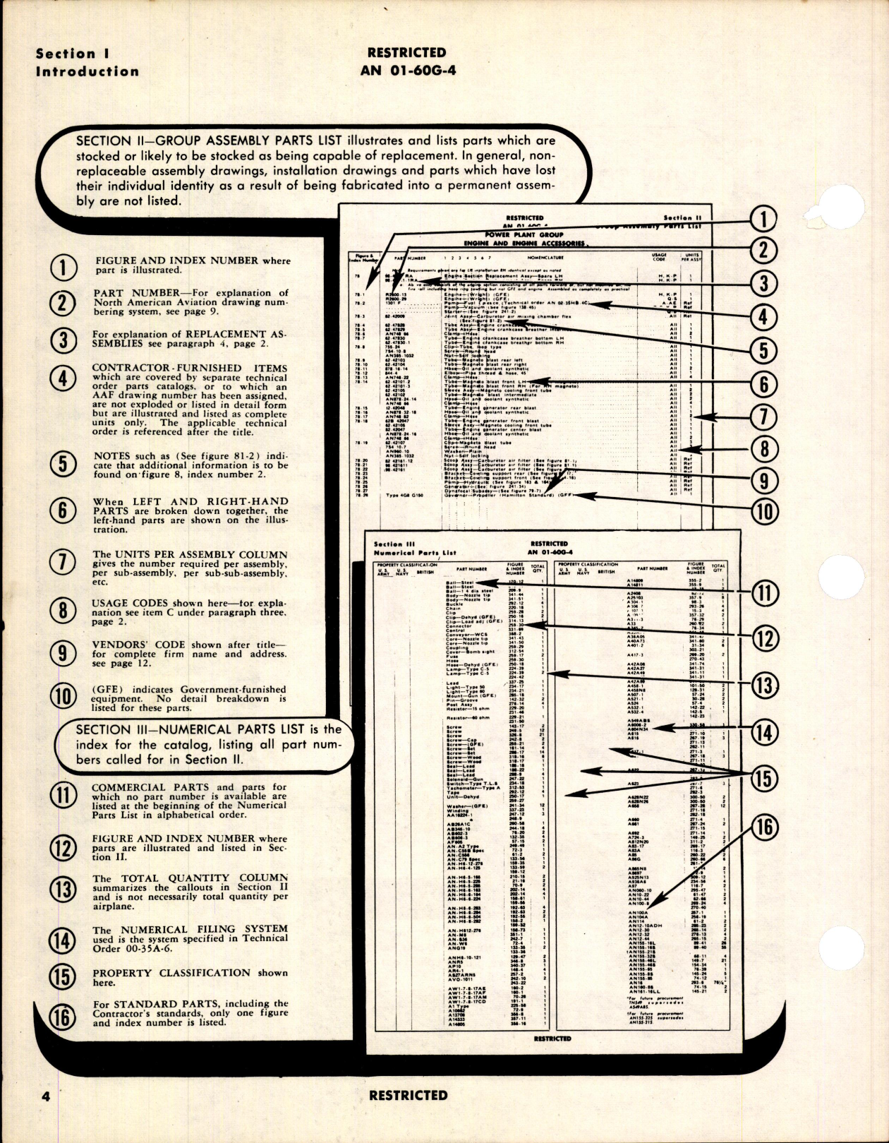 Sample page 8 from AirCorps Library document: Parts Catalog for B-25H-1, -5, -10, B-25J-1, -5, -10, -15, -20, -25, -30, and -35 and PBJ1-H and PBJ-1J