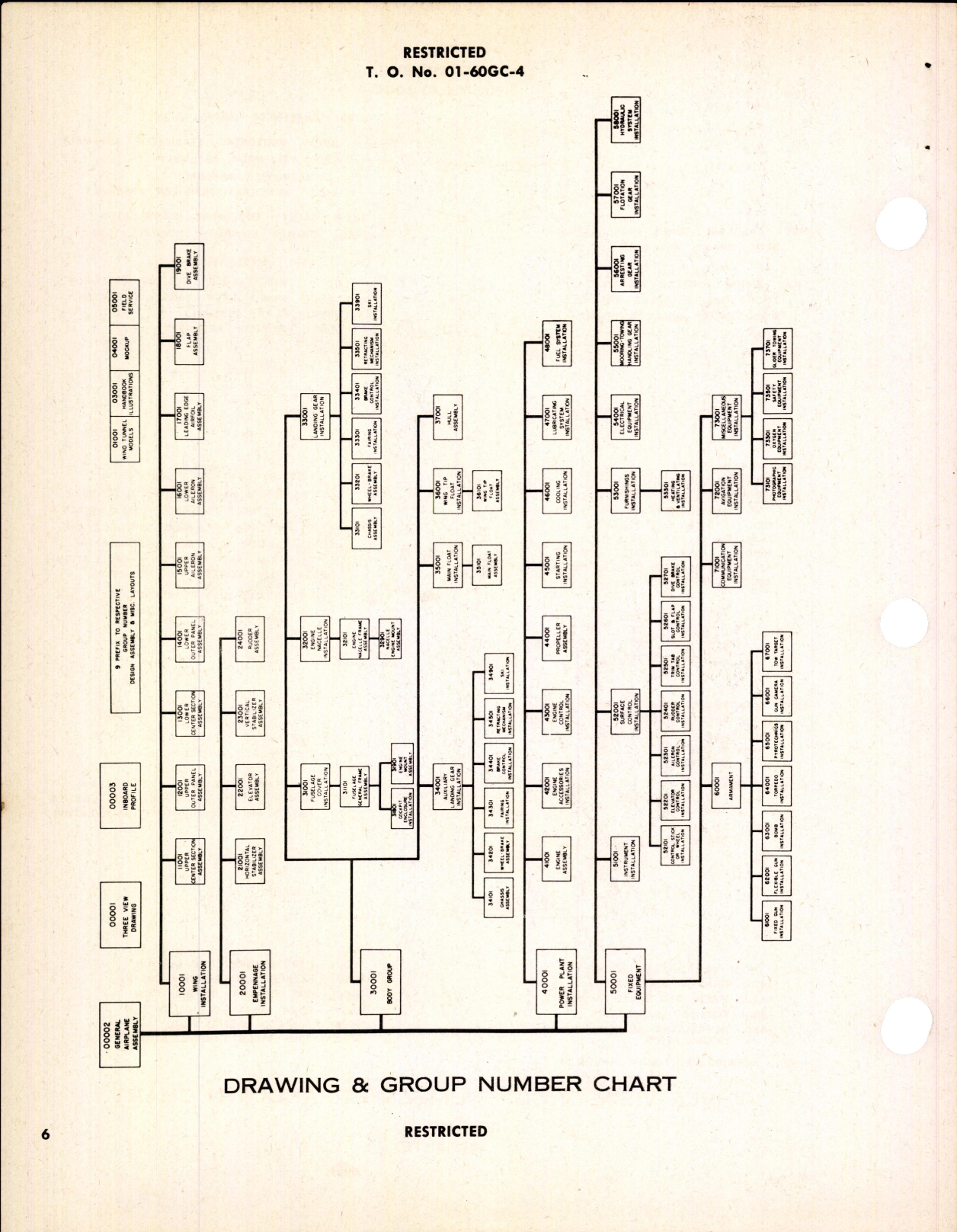 Sample page 12 from AirCorps Library document: Parts Catalog for B-25G and PBJ-1G