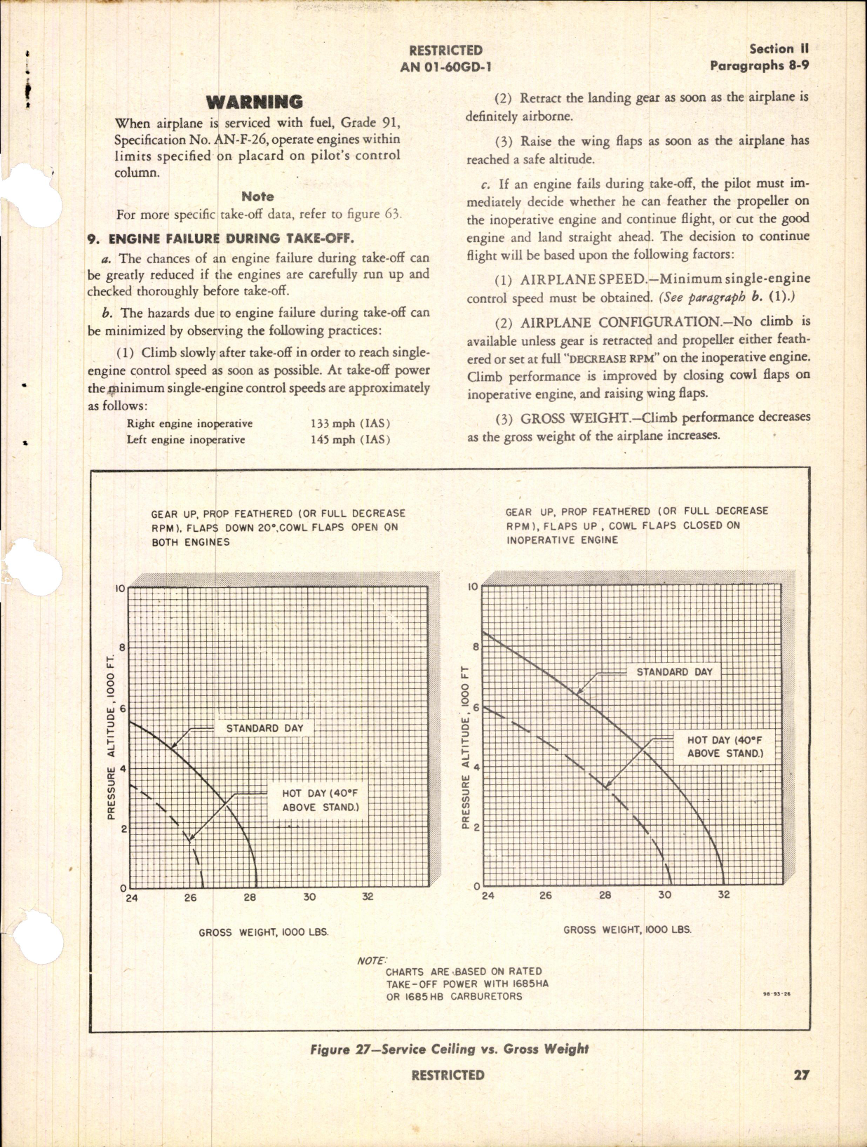 Sample page 11 from AirCorps Library document: Pilot's Flight Operating Instructions for B-25H and PBJ-1H