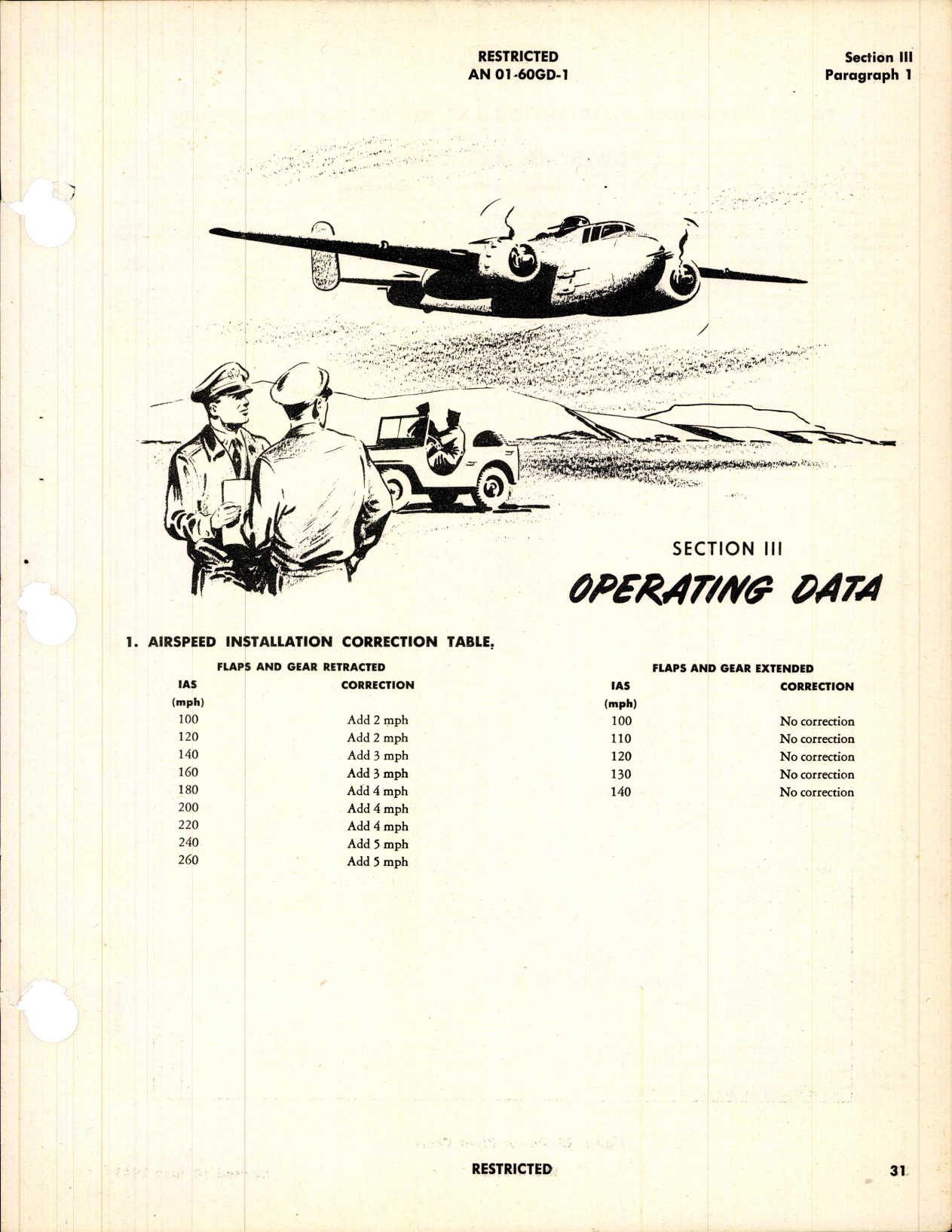 Sample page 5 from AirCorps Library document: Pilot's Flight Operating Instructions for B-25H and PBJ-1H