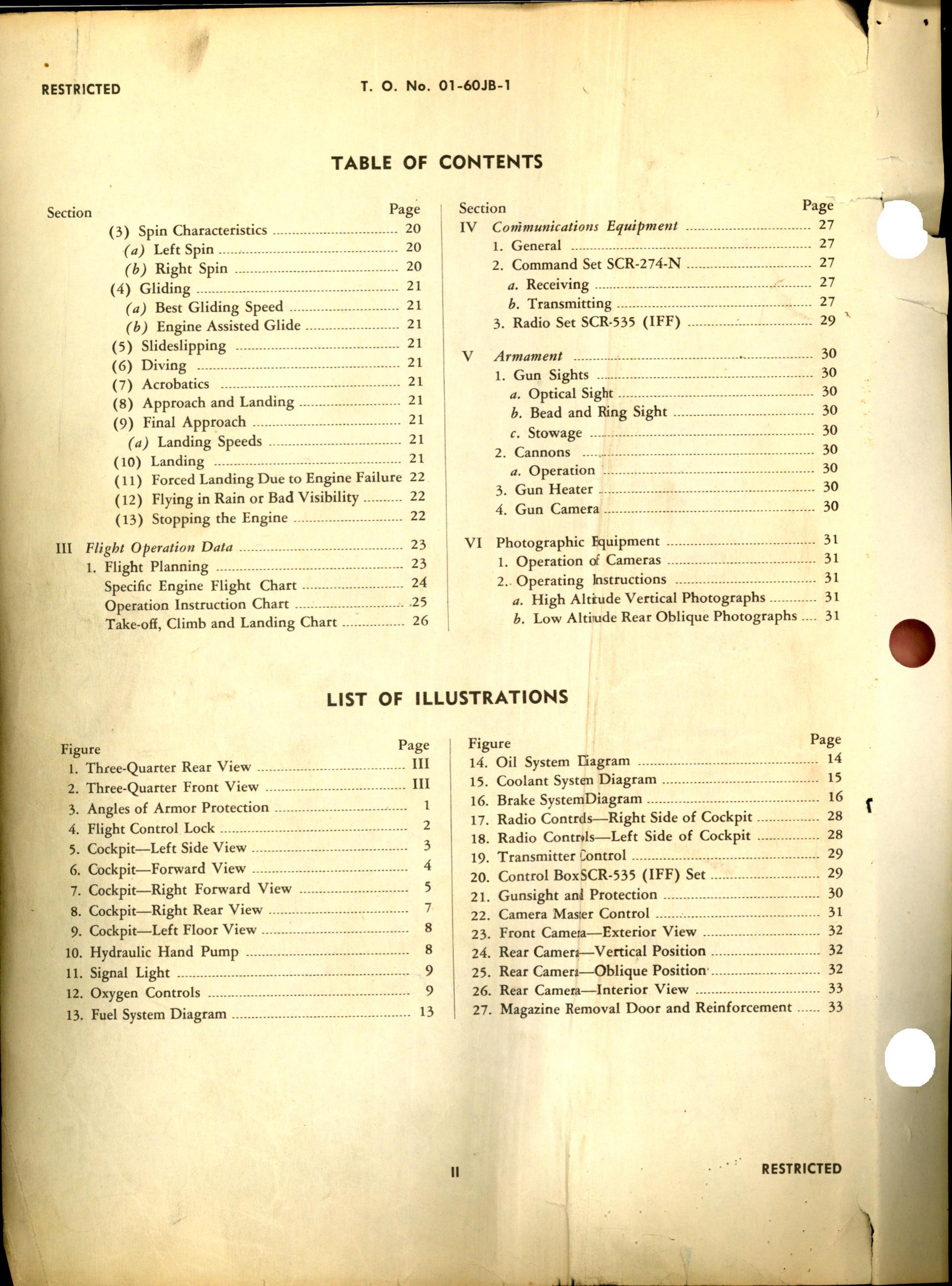 Sample page 4 from AirCorps Library document: P-51 Airplane Pilots Handbook of Flight Operating Instructions