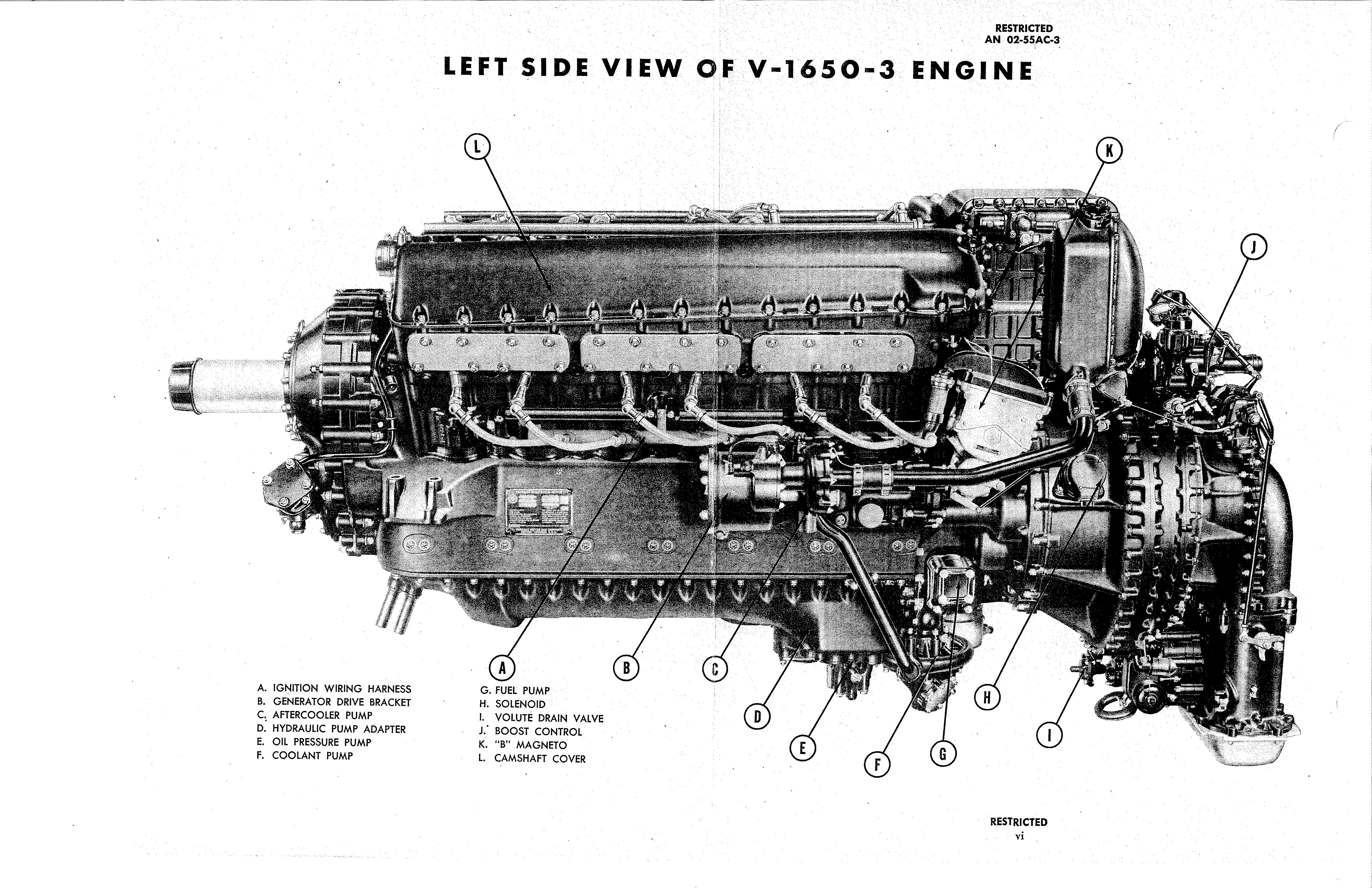 Sample page 8 from AirCorps Library document: Overhaul Instructions for V-1650-3, -7, and Merlin 68 and 69 Engines