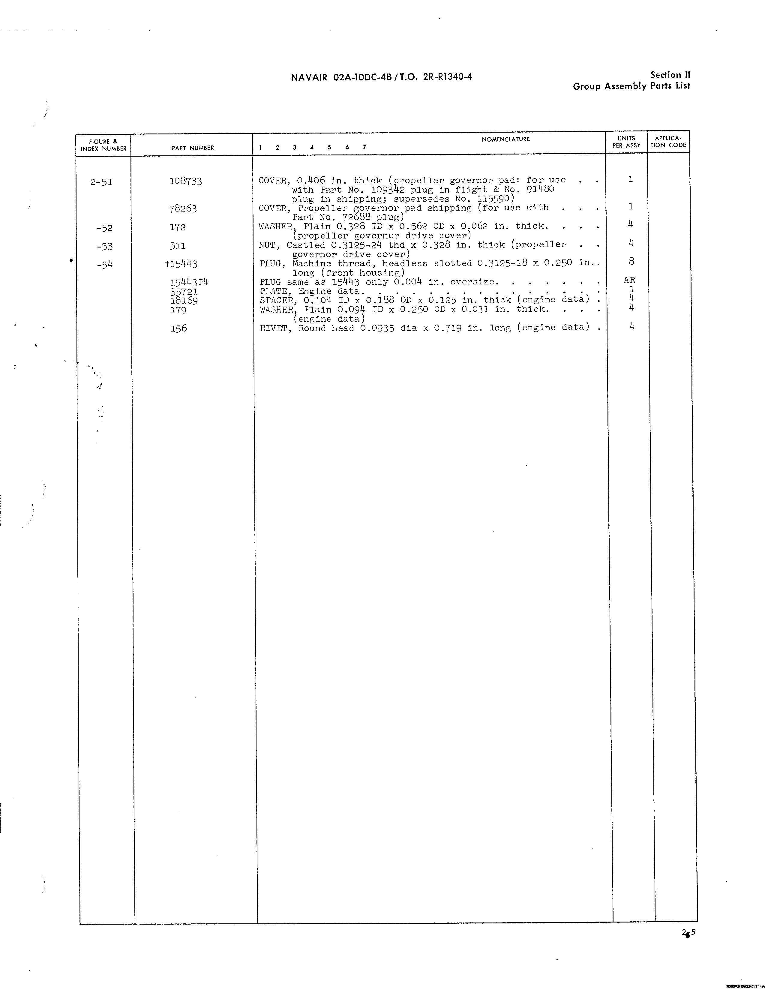 Sample page 17 from AirCorps Library document: Illustrated Parts Breakdown for R1340-AN-1, -45, -48A, -52, and -57 Engines