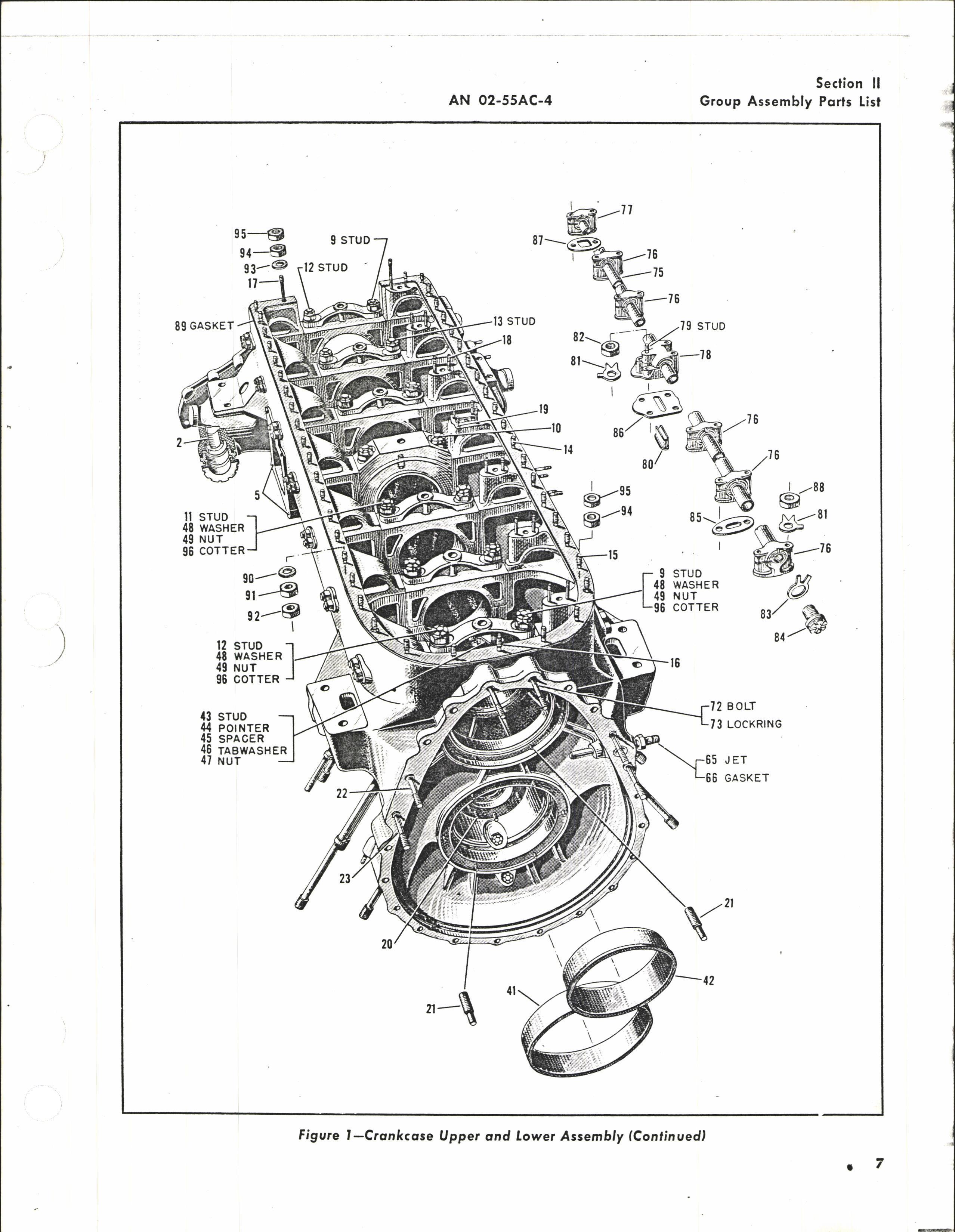 Sample page 9 from AirCorps Library document: Parts Catalog for V-1650-3, -7, -13, and Merlin 68 and 69 Aircraft Engines