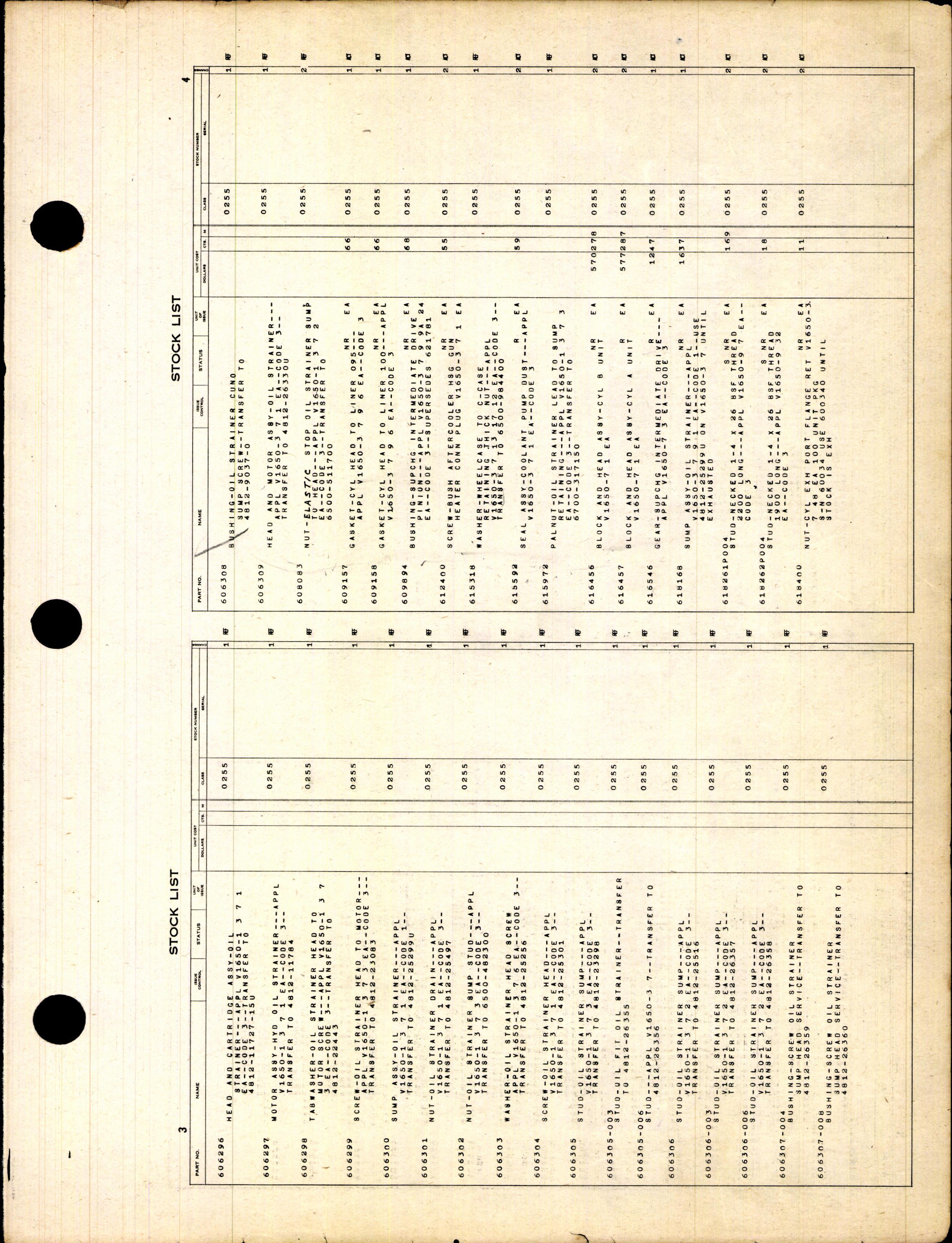 Sample page 5 from AirCorps Library document: Stock List Parts for Rolls-Royce Engines (Packard)