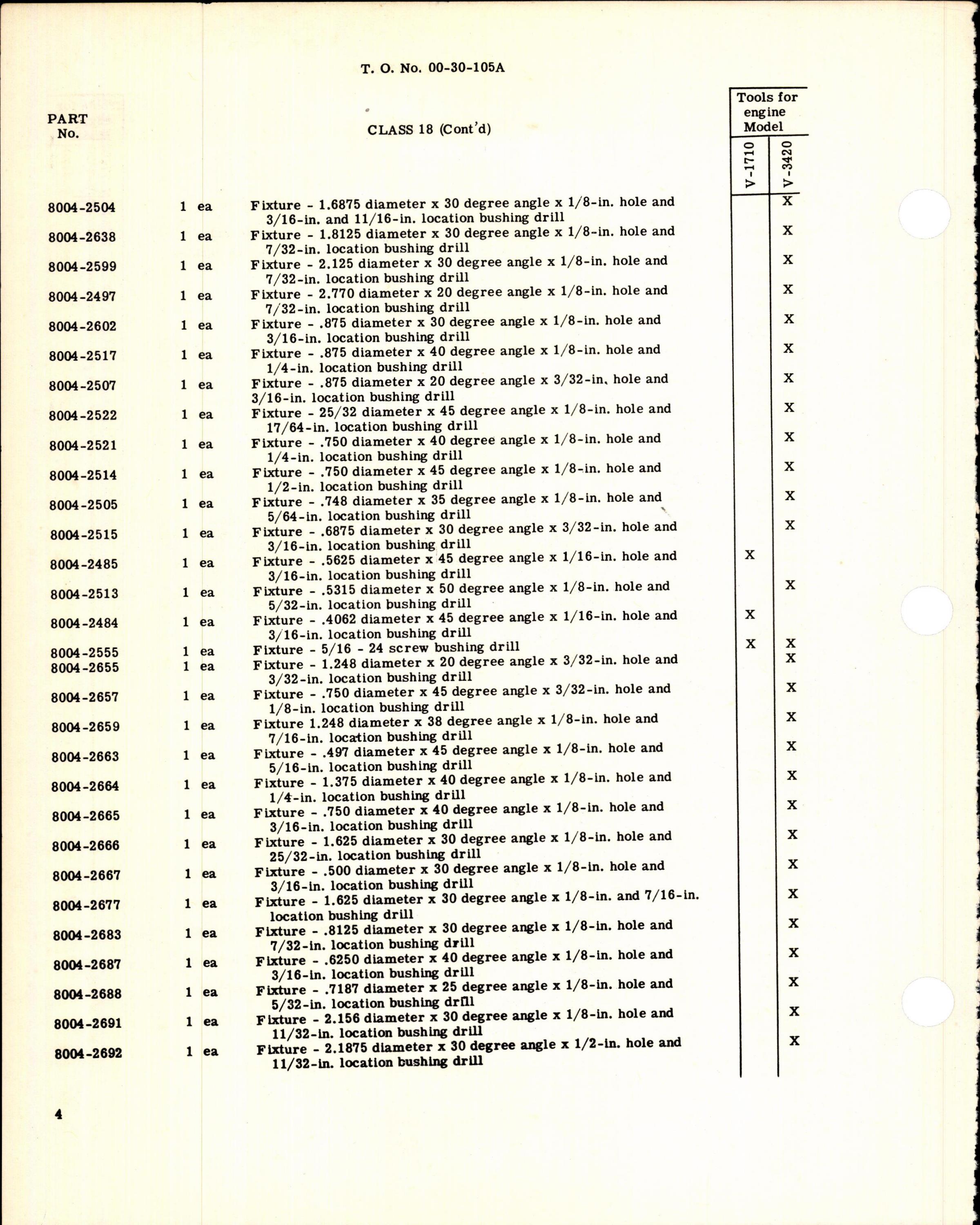 Sample page 4 from AirCorps Library document: Equipment Set, Special Tools, and Fixtures for Overhaul of V-1710 and V-3420 Allison Engines