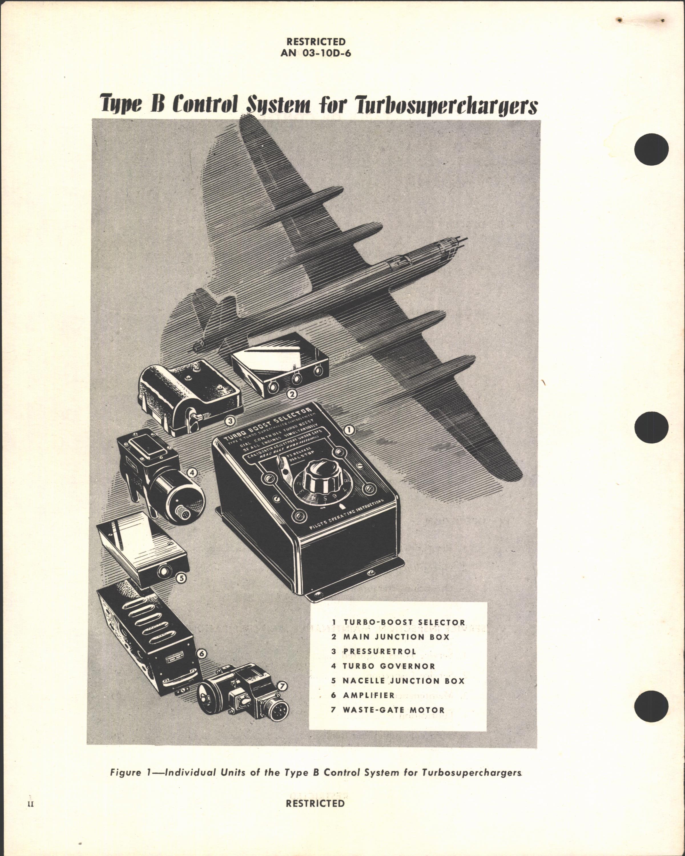 Sample page 4 from AirCorps Library document: Operation & Service Instructions for Type B Electronic Control System for Turbosuperchargers