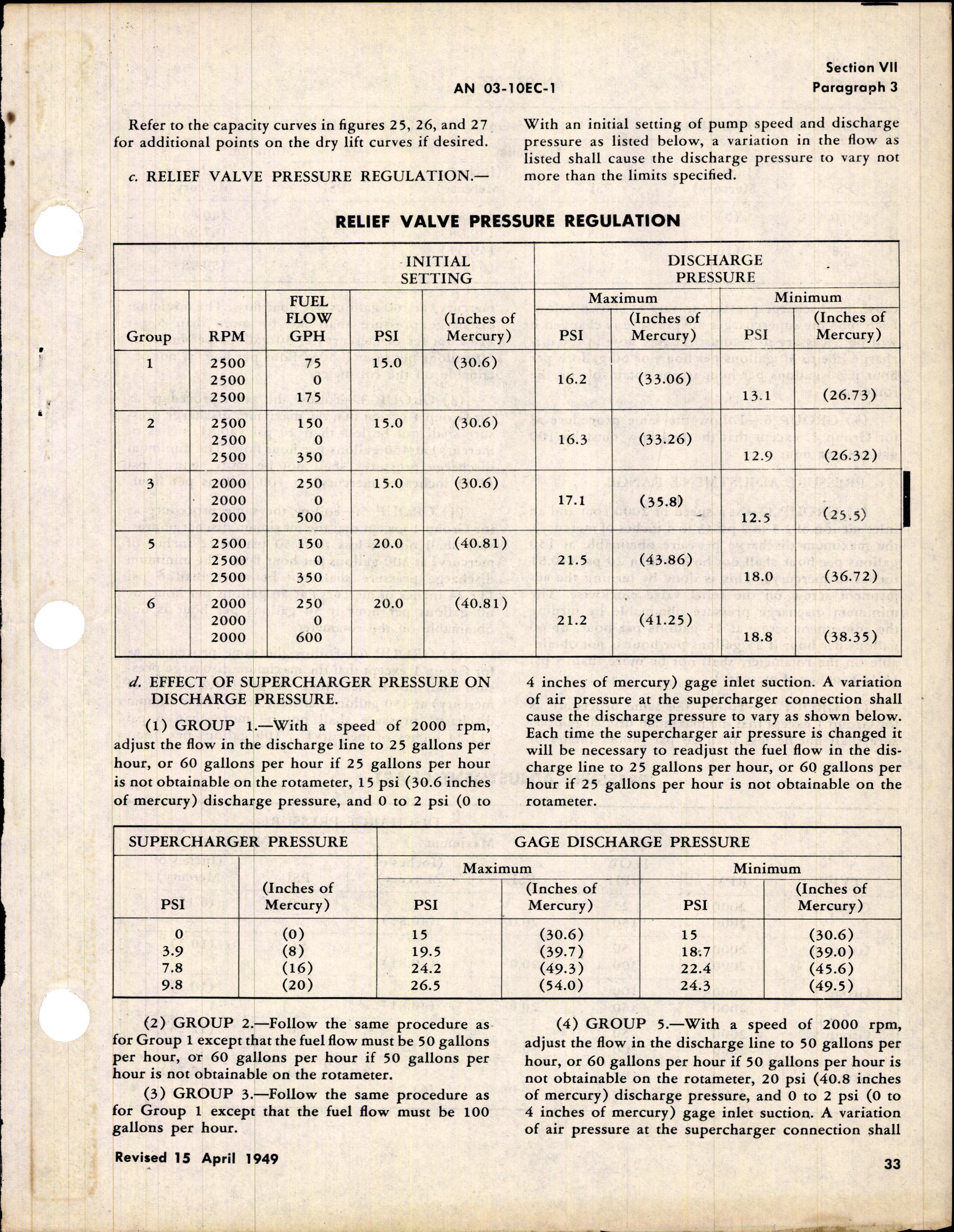 Sample page 3 from AirCorps Library document: Operation, Service, & Overhaul Instructions with Parts Catalog for Thompson Engine-Driven Fuel Pumps