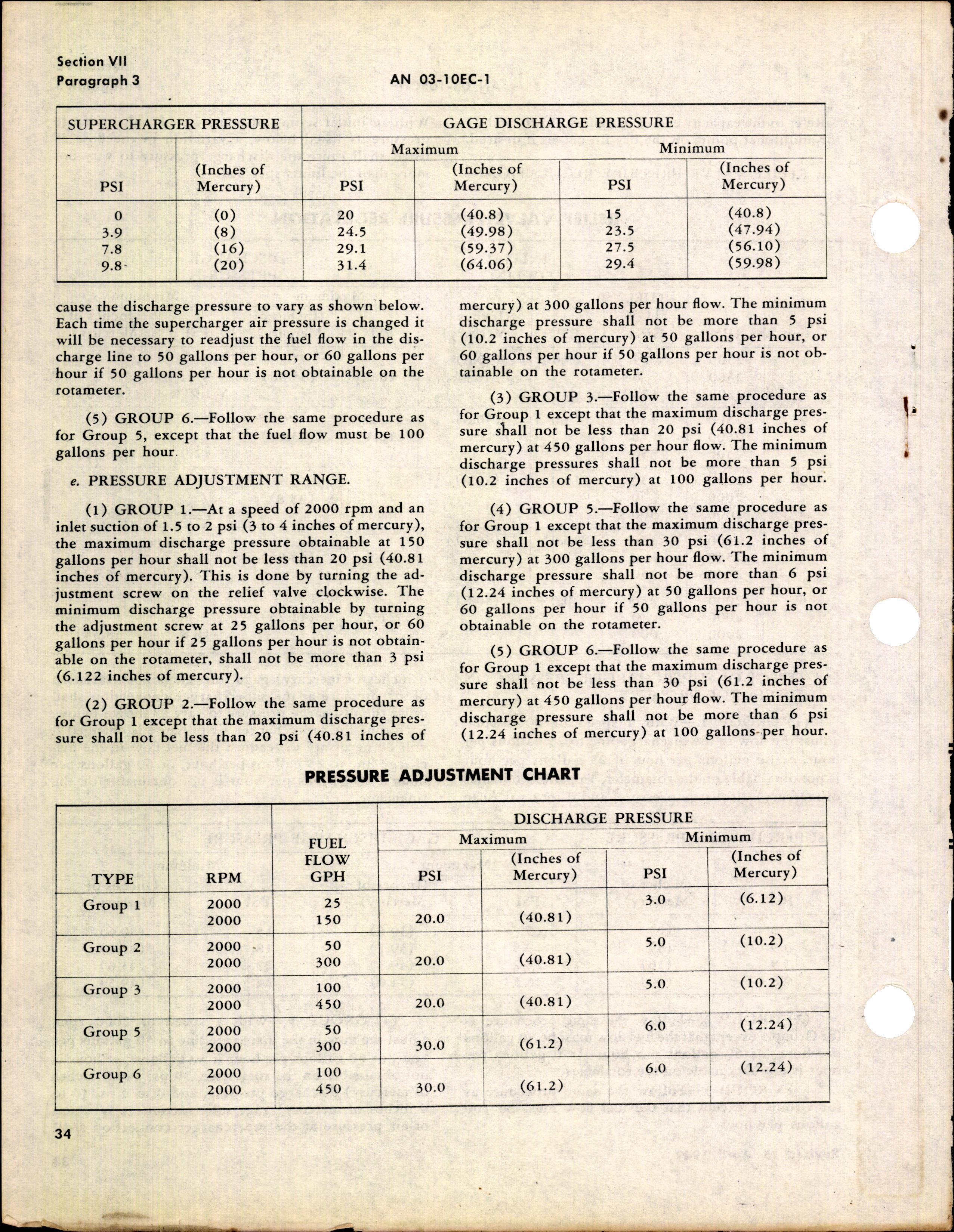 Sample page 4 from AirCorps Library document: Operation, Service, & Overhaul Instructions with Parts Catalog for Thompson Engine-Driven Fuel Pumps
