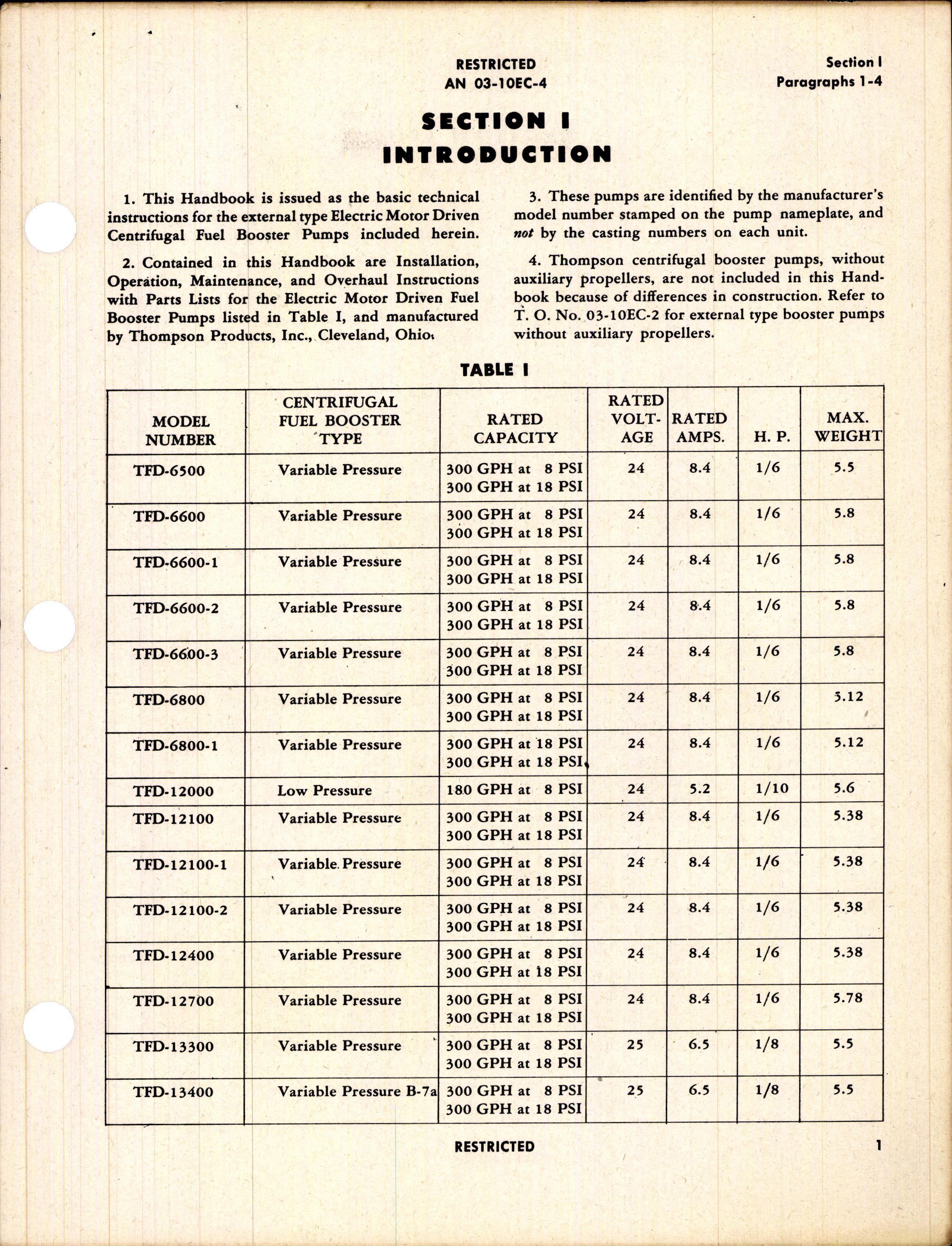 Sample page 5 from AirCorps Library document: Operation, Service, & Overhaul Instructions with Parts Catalog for Thompson Fuel Booster Pumps
