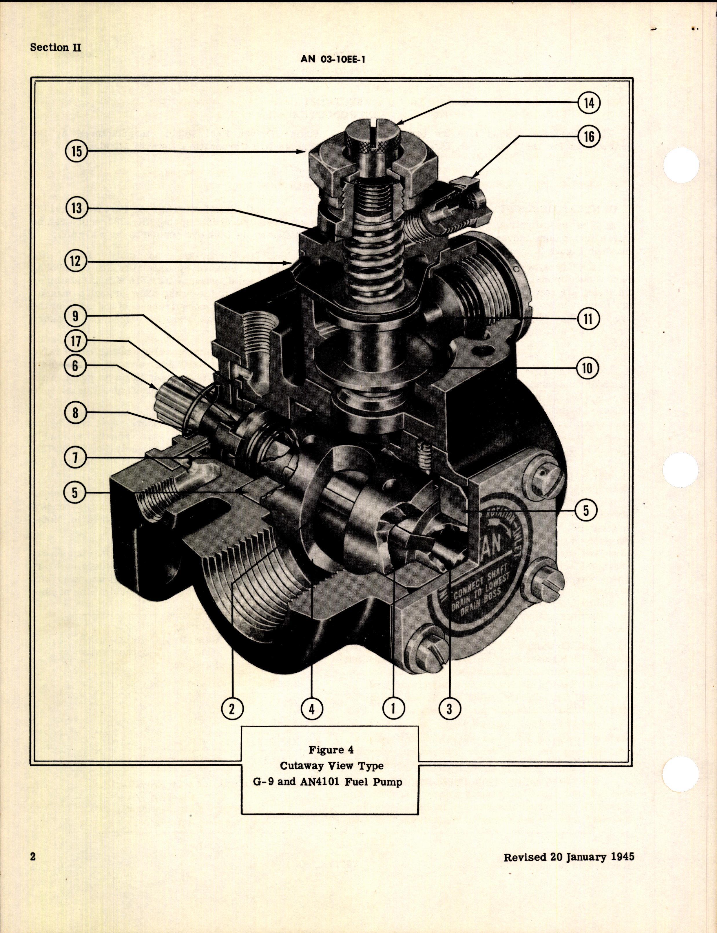 Sample page 6 from AirCorps Library document: Operation, Service, & Overhaul Instructions with Parts Catalog for Engine-Driven Fuel Pumps