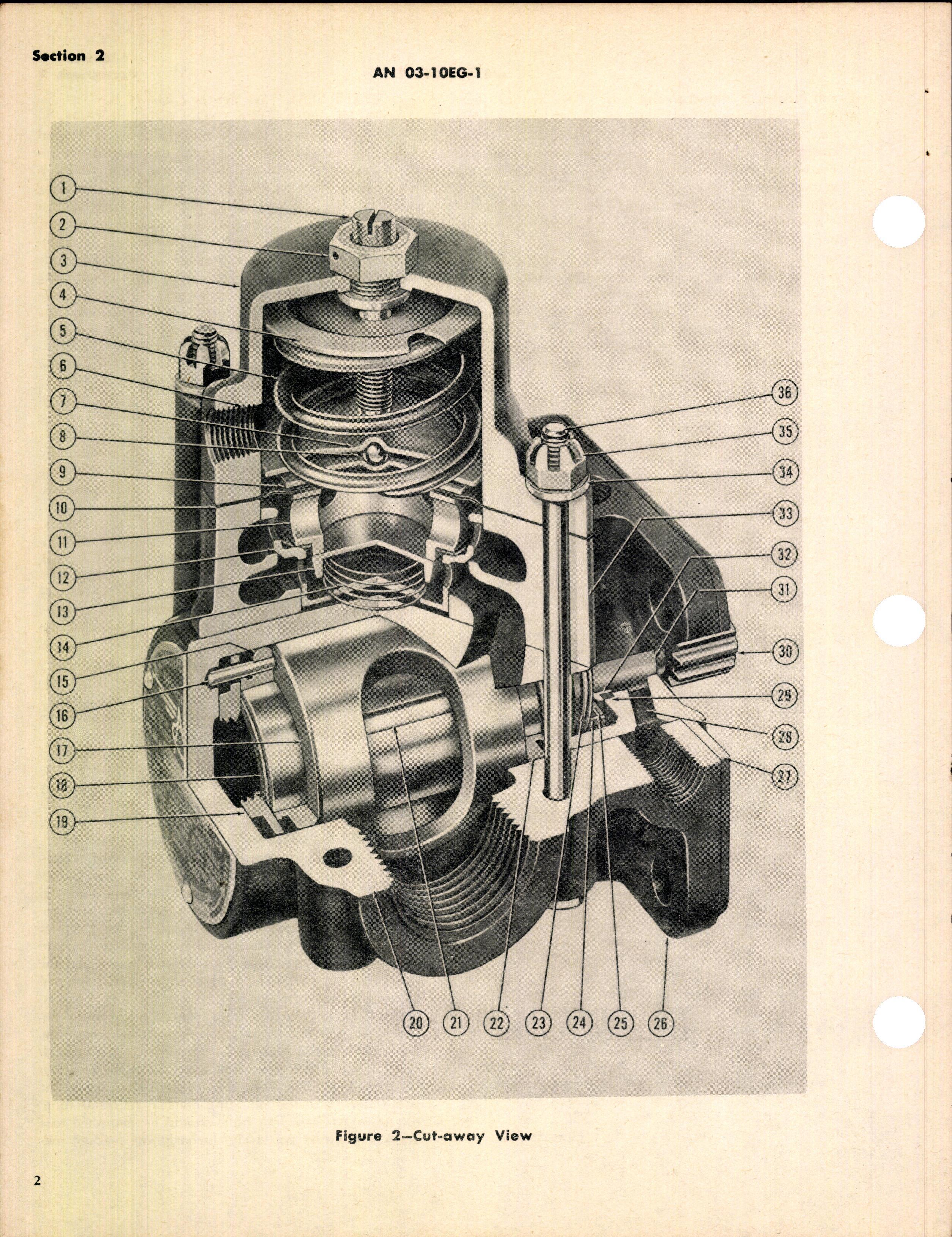 Sample page 6 from AirCorps Library document: Operation, Service, & Overhaul Instructions with Parts Catalog for Engine-Driven Fuel Pump Type AN4101 (G-9)