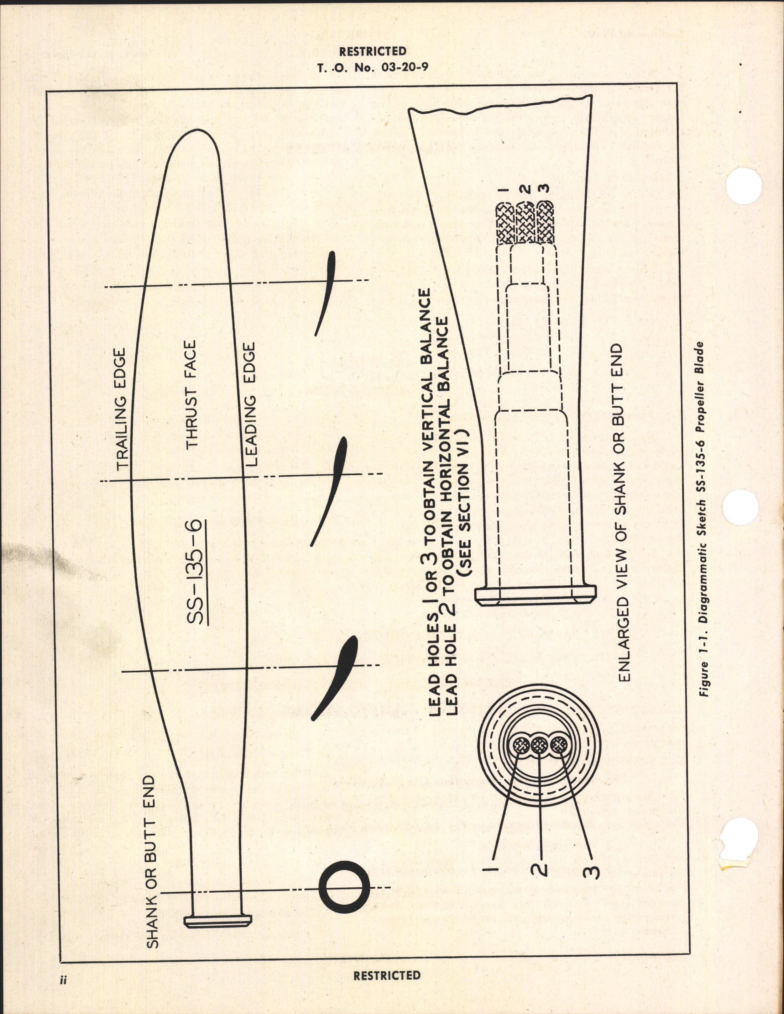 Sample page 4 from AirCorps Library document: Operation, Serivce, & Overhaul Instructions with Parts Catalog for Steel Propellers