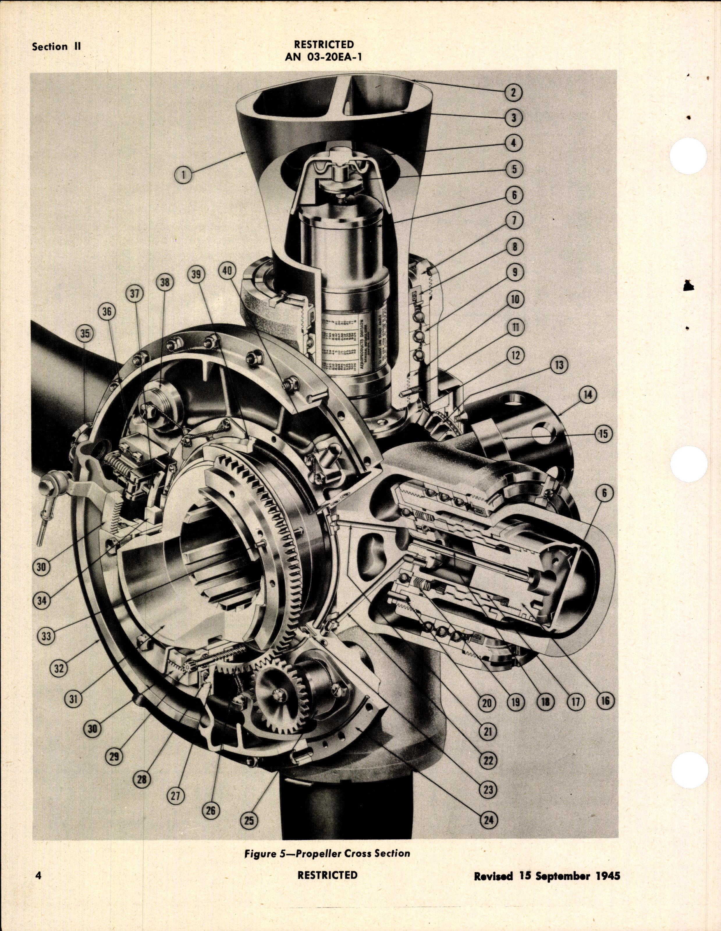 Sample page 10 from AirCorps Library document: Operation, Service, & Overhaul Instructions with Parts Catalog for Constant Speed Propeller