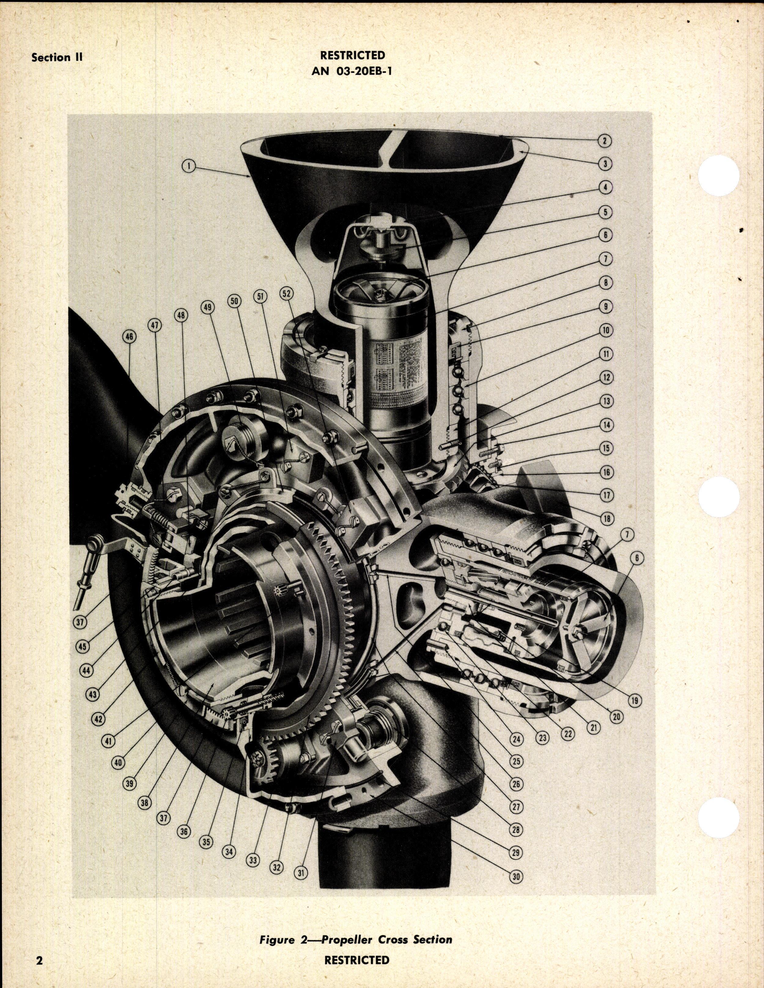 Sample page 6 from AirCorps Library document: Handbook of Instructions with Parts Catalog for Hydraulic Controllable Propellers