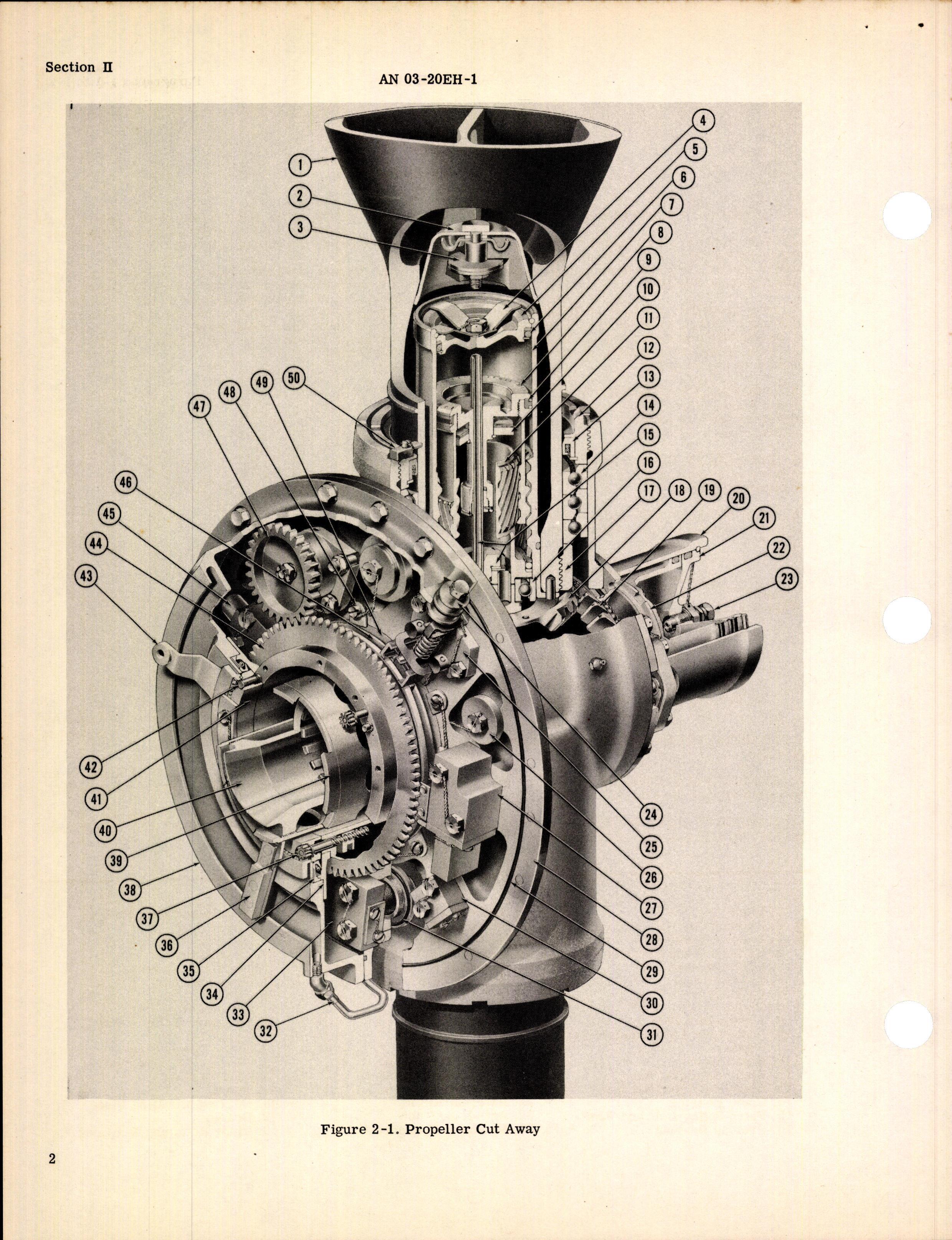 Sample page 6 from AirCorps Library document: Operation and Service Instructions for Hydraulic Propeller