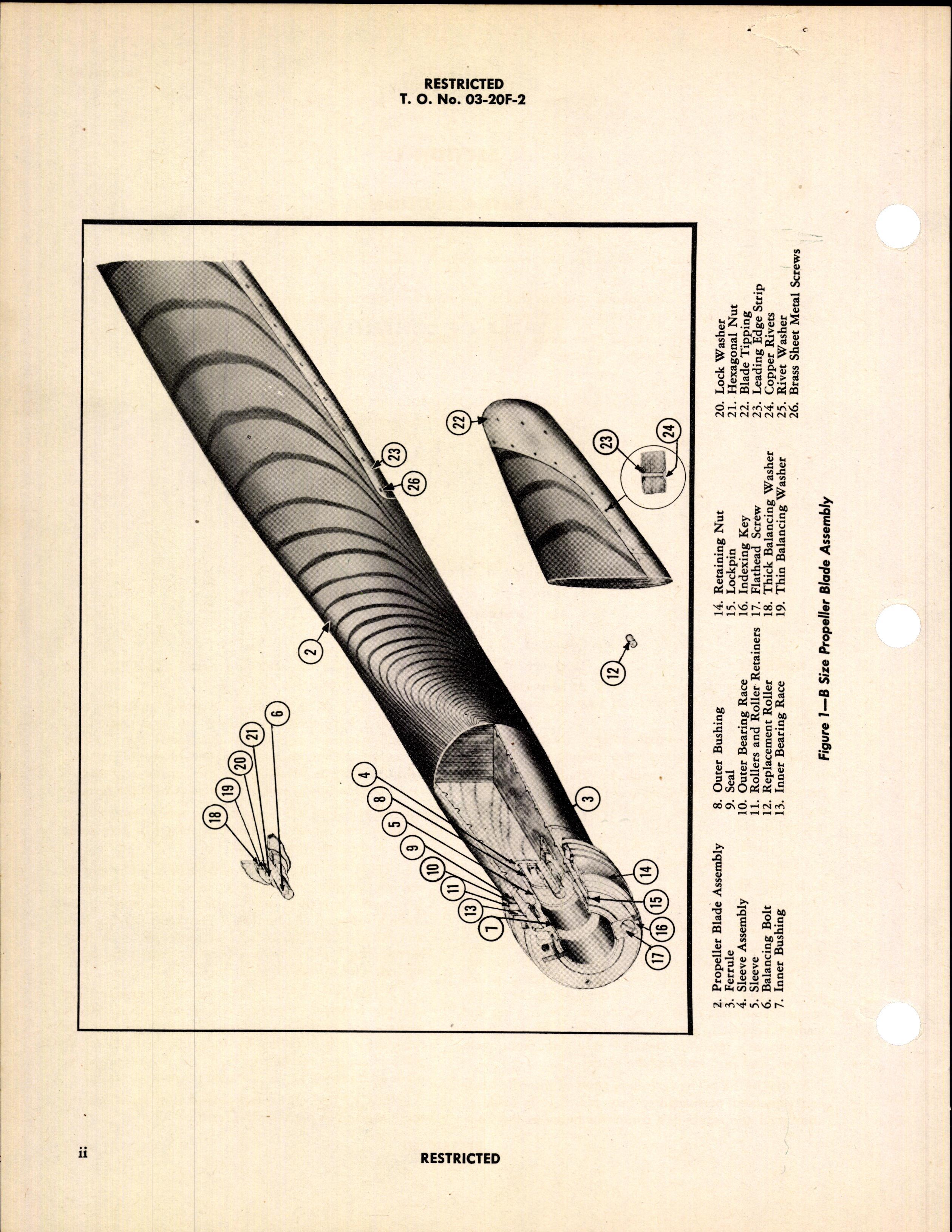 Sample page 4 from AirCorps Library document: Handbook of Instructions with Parts Catalog for Compreg Propeller Blades