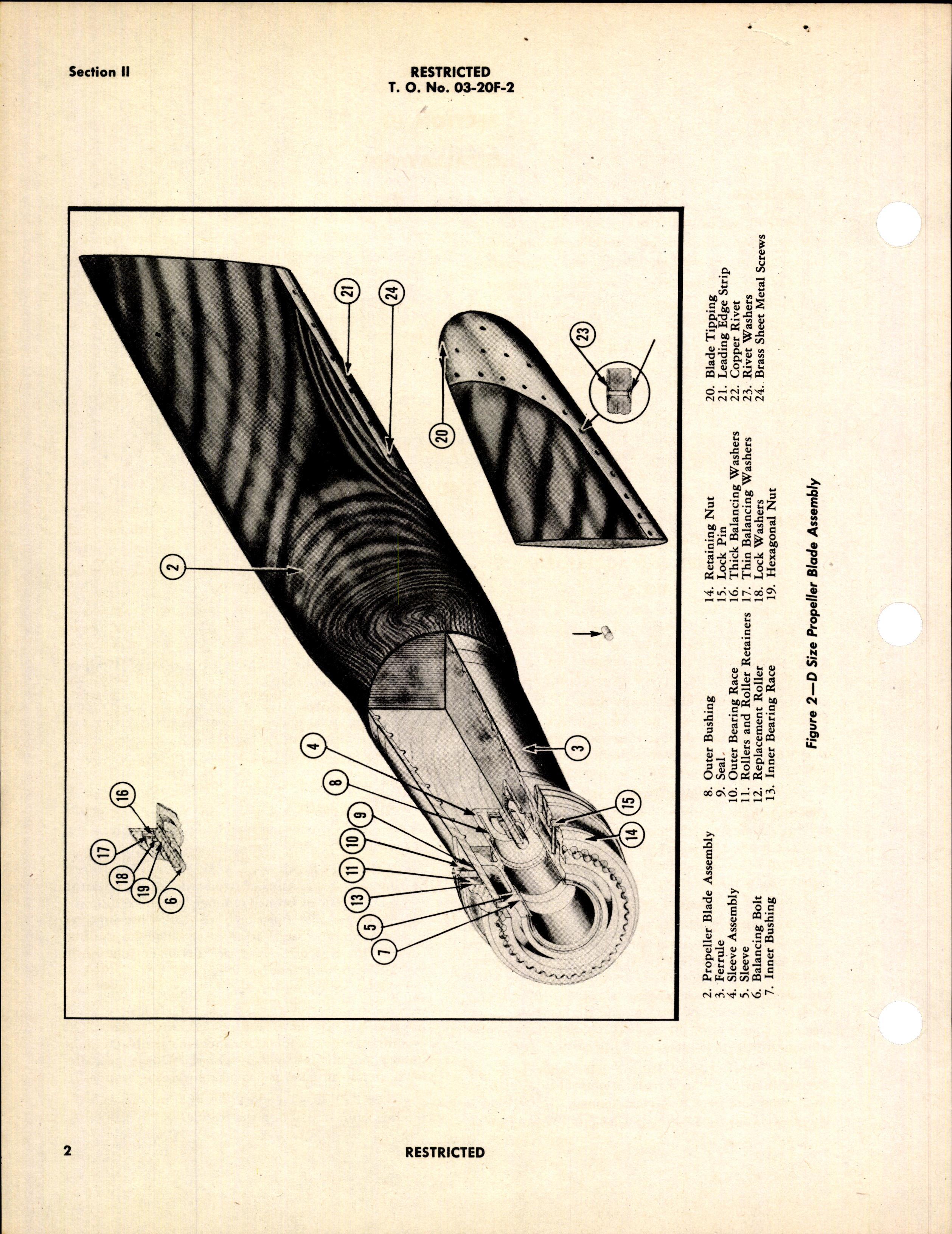 Sample page 6 from AirCorps Library document: Handbook of Instructions with Parts Catalog for Compreg Propeller Blades