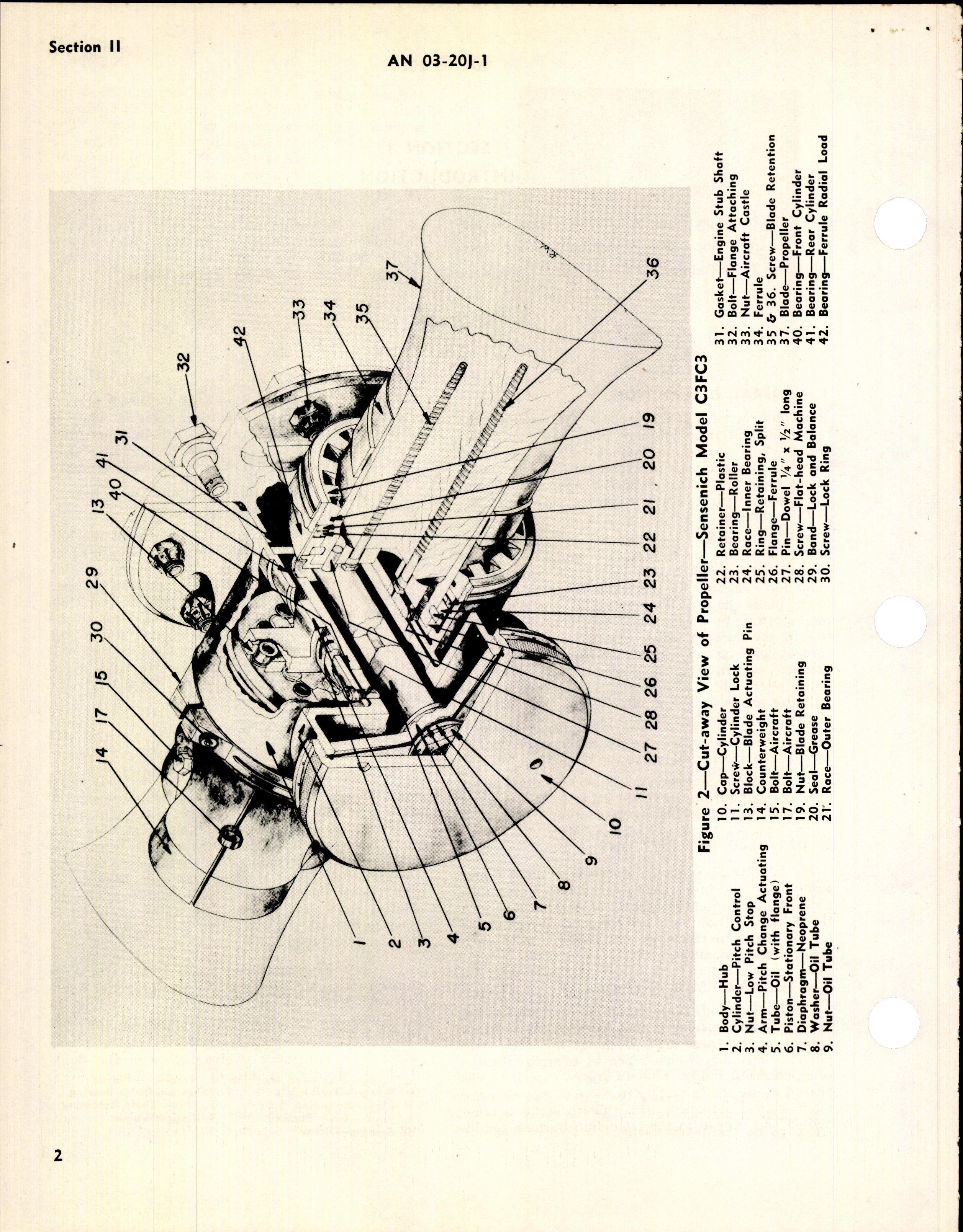 Sample page 6 from AirCorps Library document: Operation, Service, & Overhaul Instructions with Parts Catalog for Controllable Pitch Propeller