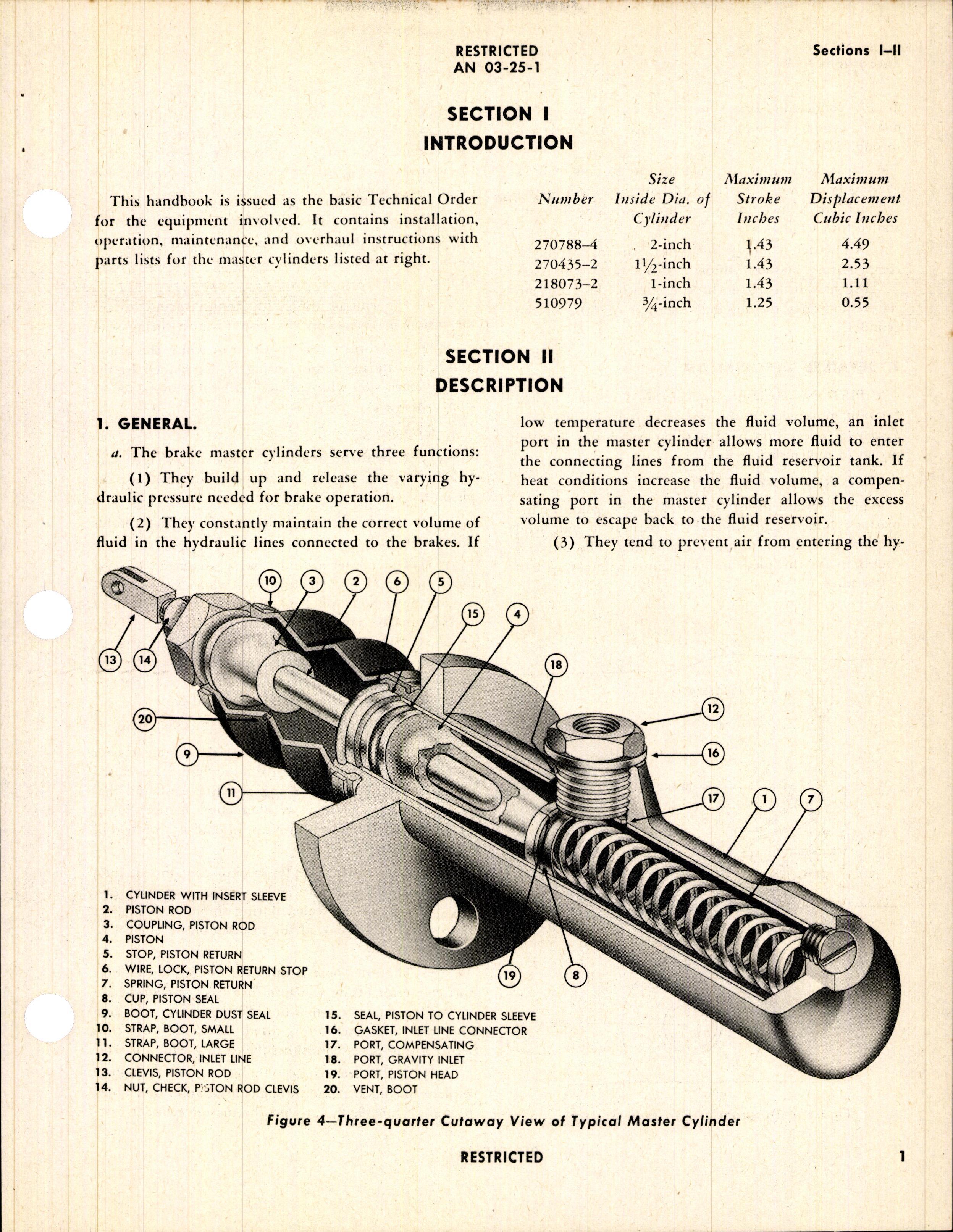 Sample page 5 from AirCorps Library document: Handbook of Instructions with Parts Catalog for Goodyear Master Brake Cylinders
