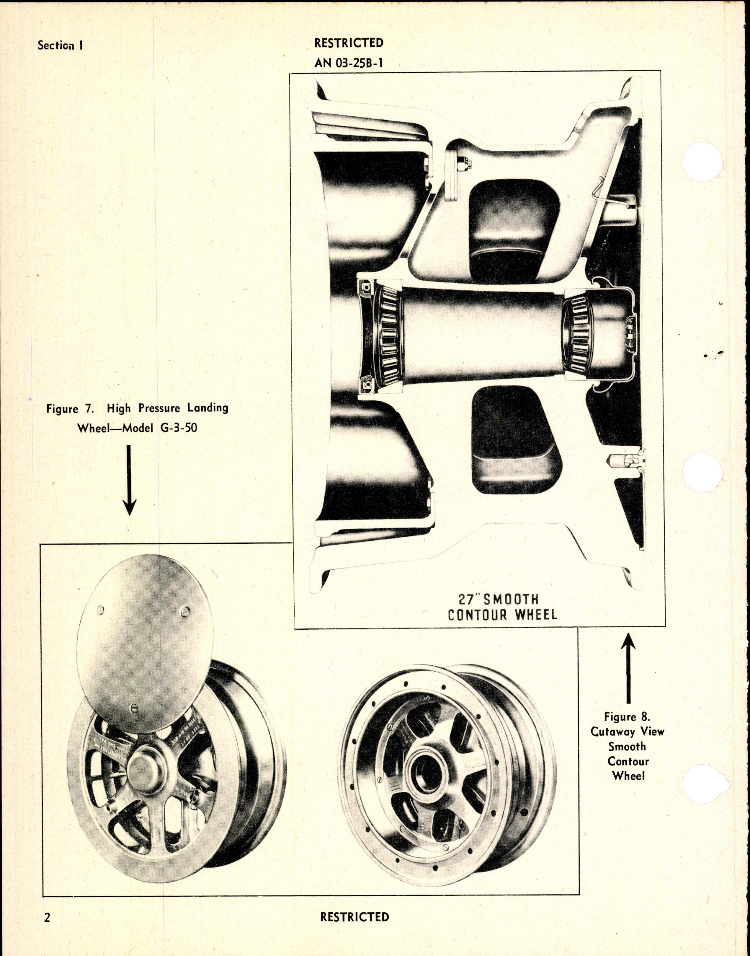Sample page 6 from AirCorps Library document: Operation, Service, & Overhaul Instructions with Parts Catalog for Hayes Main Landing Wheels