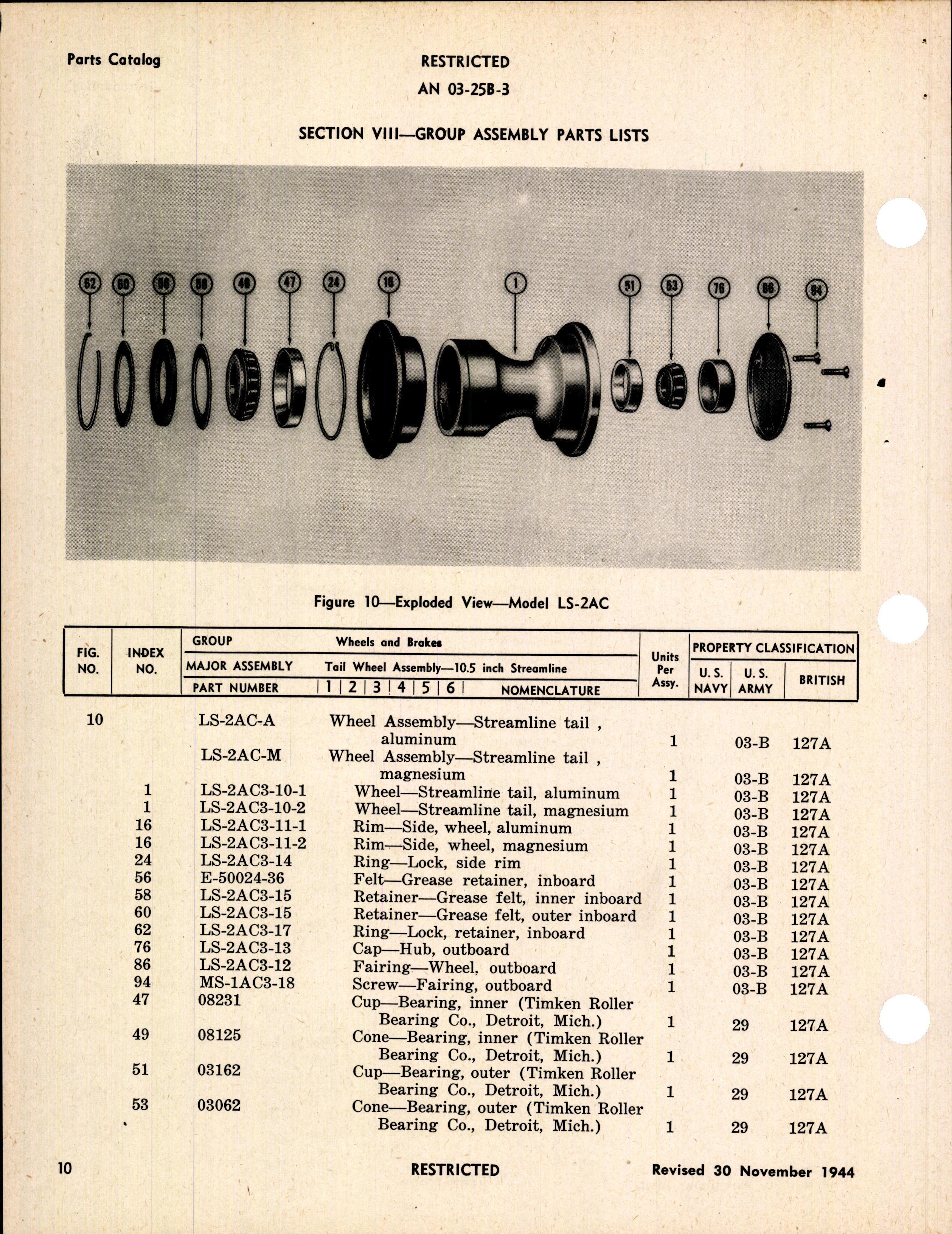 Sample page 4 from AirCorps Library document: Handbook of Instructions with Parts Catalog for Nose and Tail Wheels