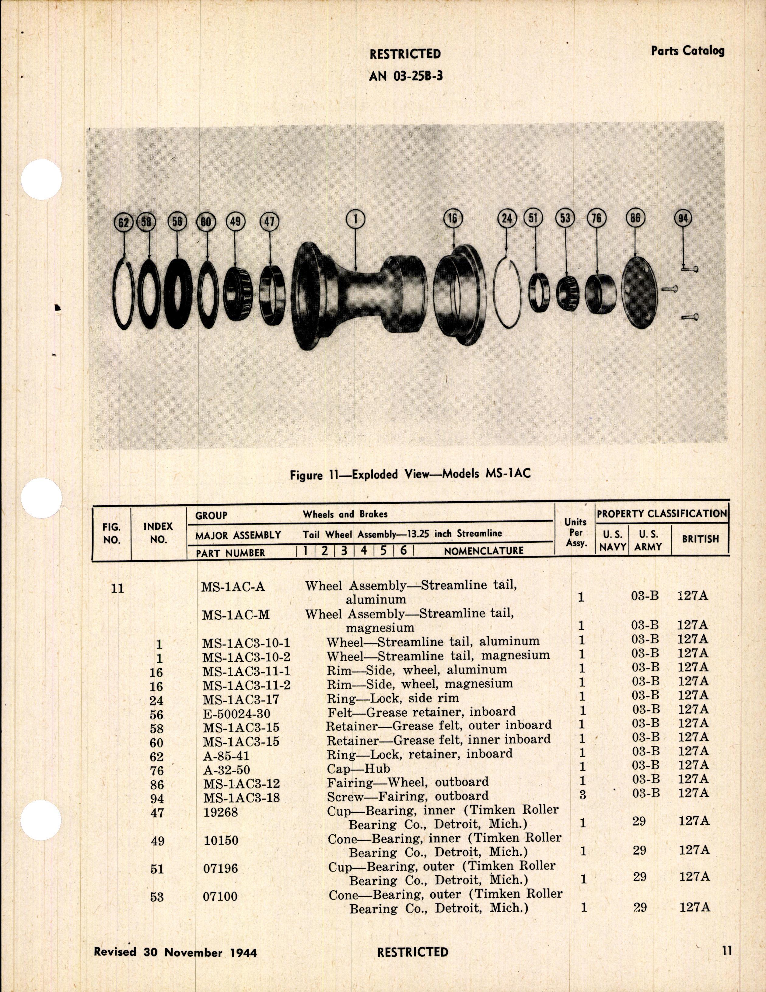Sample page 5 from AirCorps Library document: Handbook of Instructions with Parts Catalog for Nose and Tail Wheels