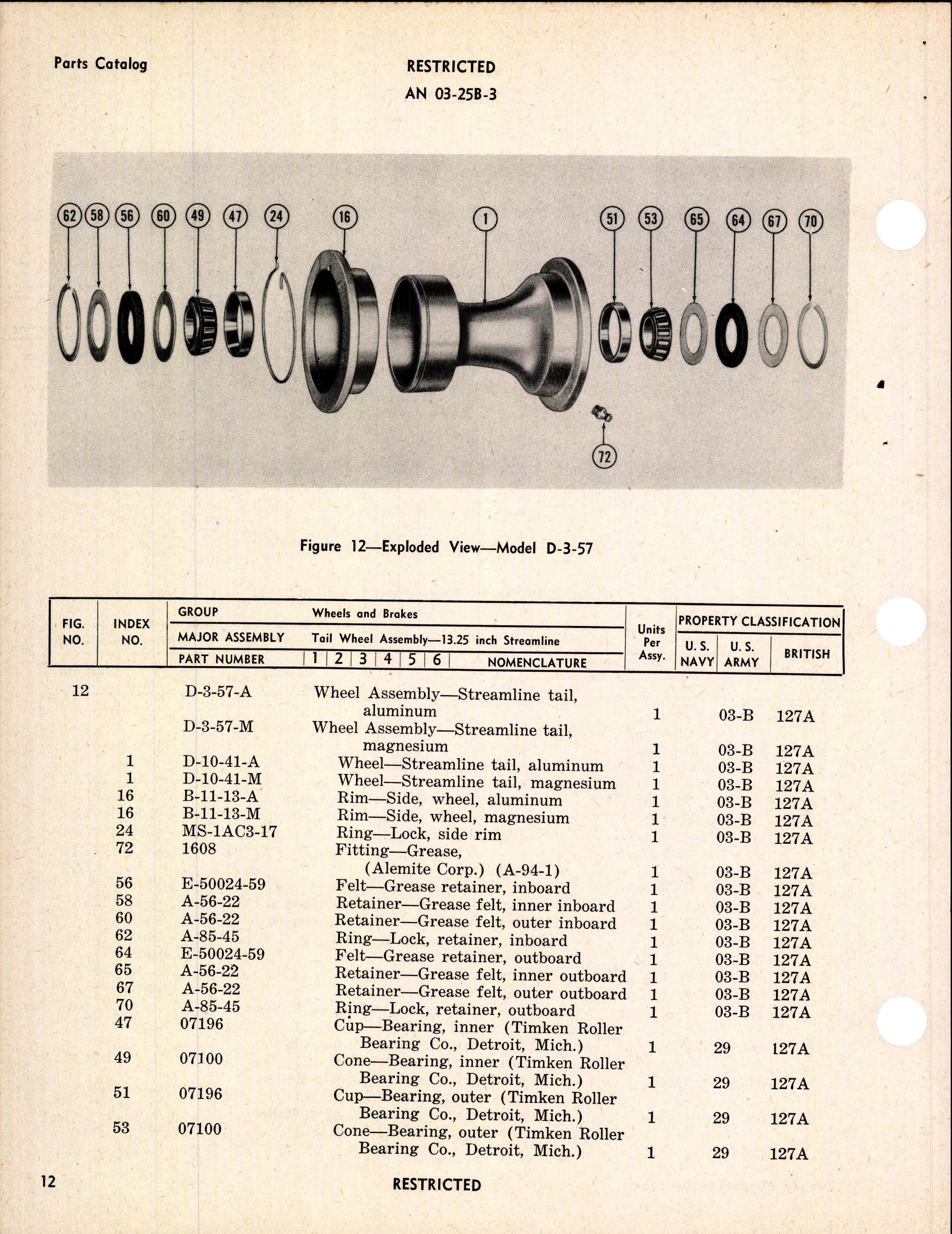 Sample page 6 from AirCorps Library document: Handbook of Instructions with Parts Catalog for Nose and Tail Wheels