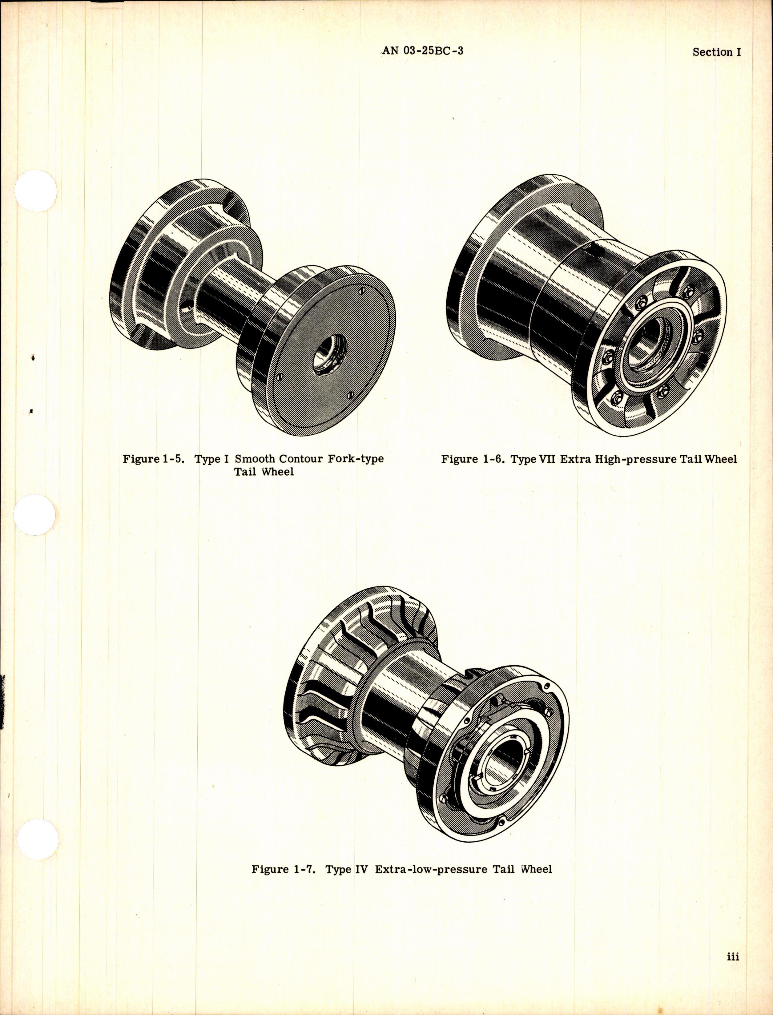 Sample page 3 from AirCorps Library document: Overhaul Instructions for Goodyear Nose and Tail Wheels