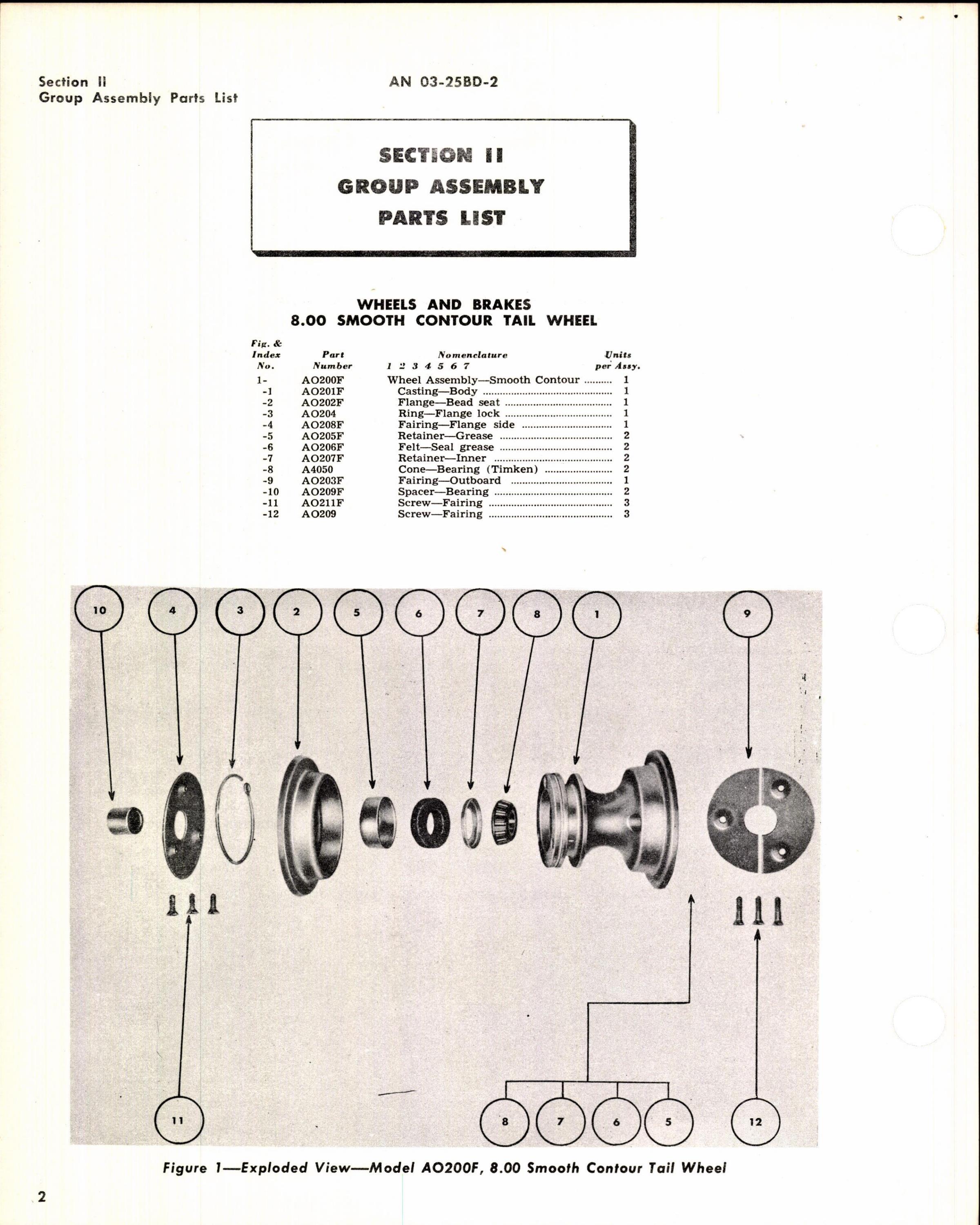 Sample page 4 from AirCorps Library document: Parts Catalog for Firestone Tail Wheels