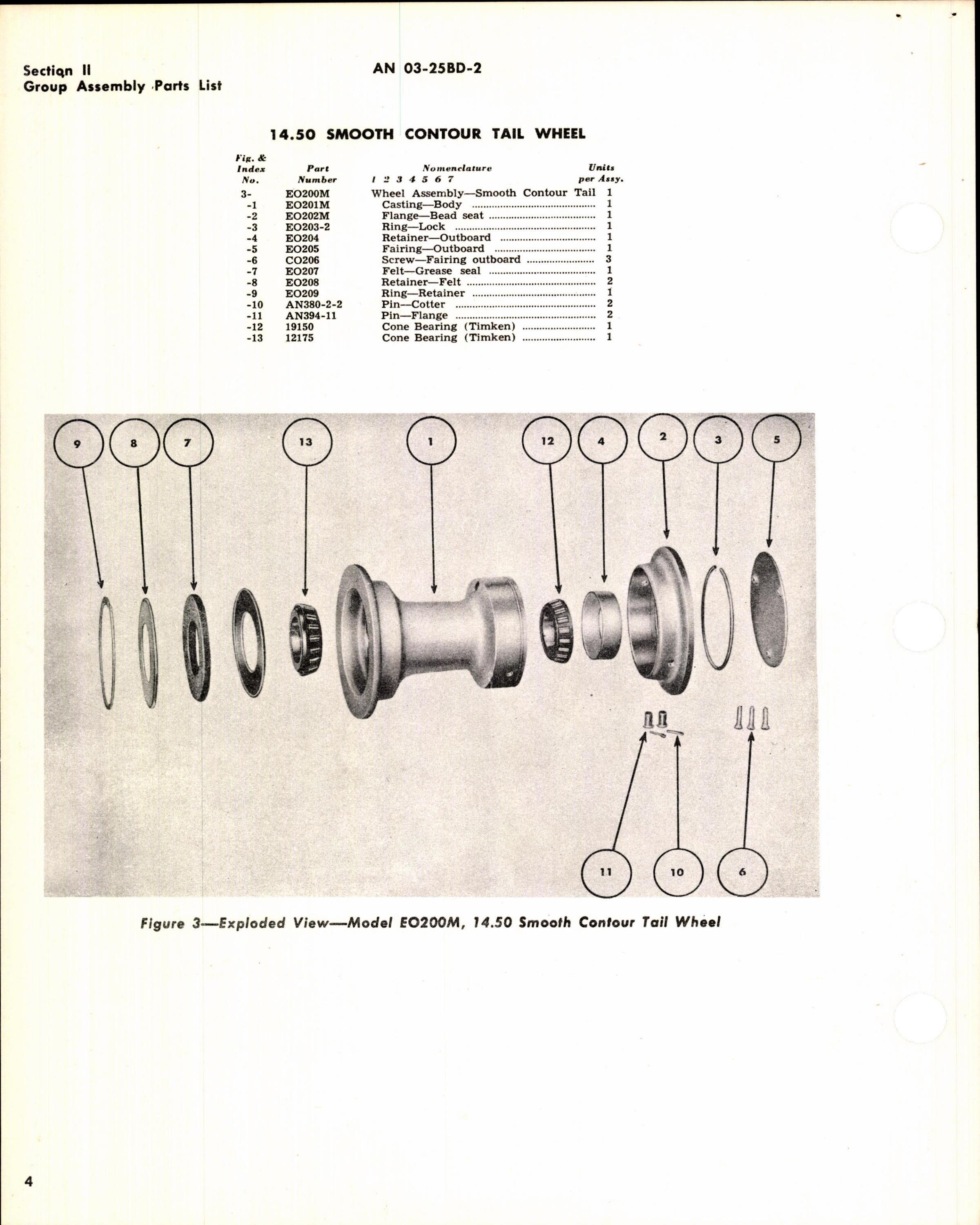 Sample page 6 from AirCorps Library document: Parts Catalog for Firestone Tail Wheels