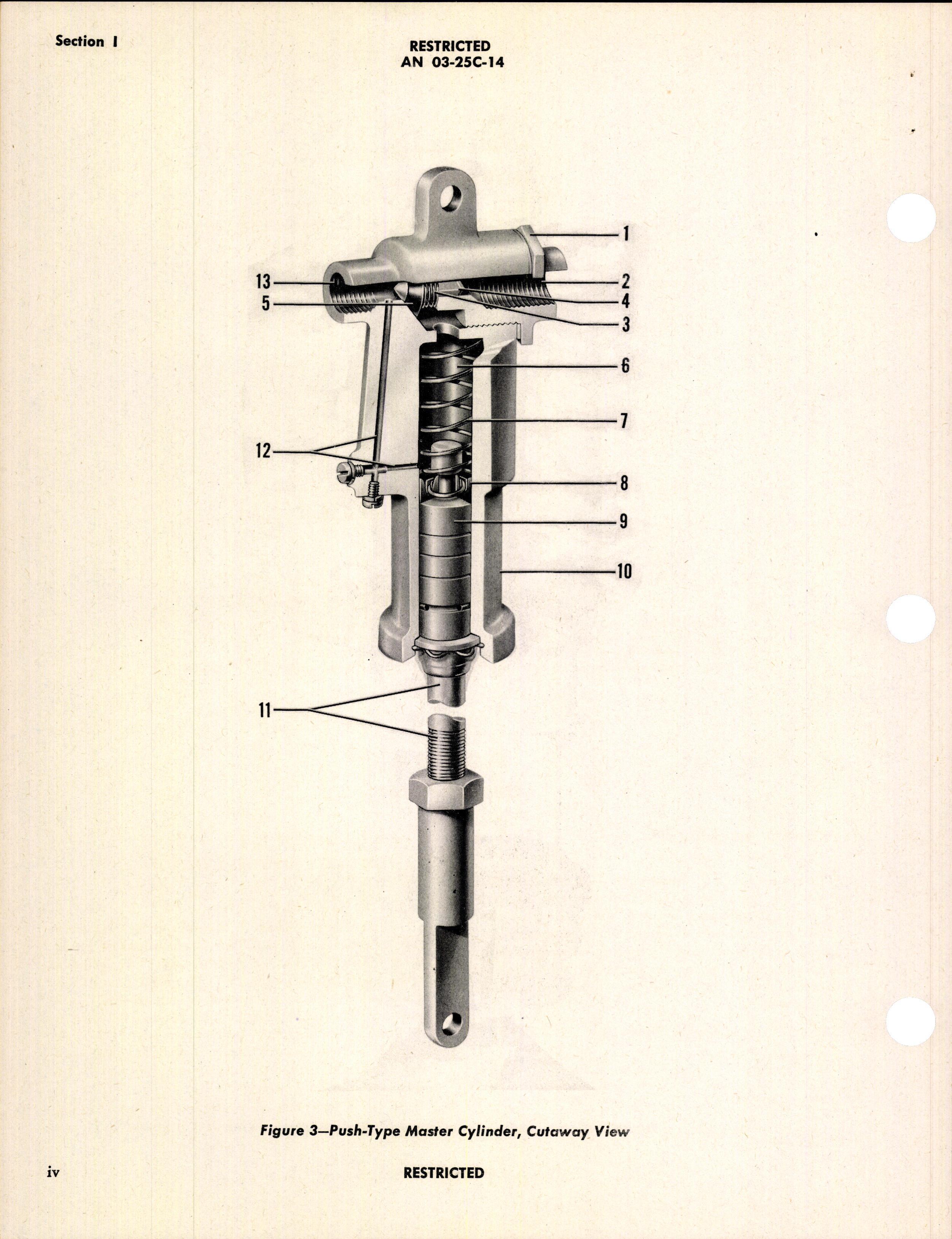 Sample page 6 from AirCorps Library document: Overhaul Instructions for Bendix Master Brake Cylinders