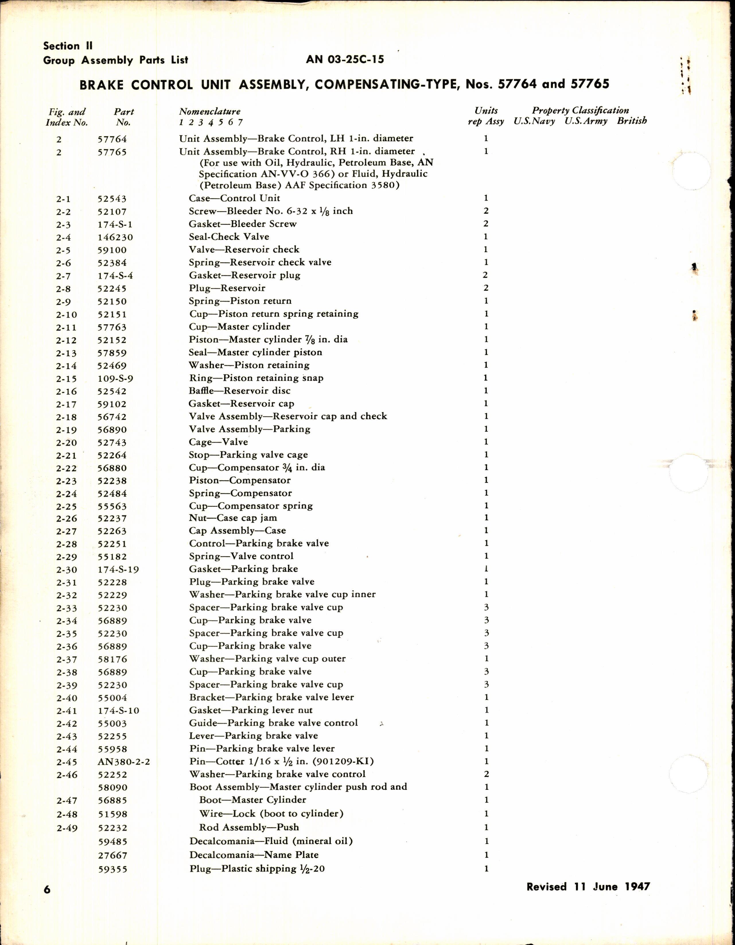 Sample page 4 from AirCorps Library document: Parts Catalog for Bendix Master Brake Cylinders