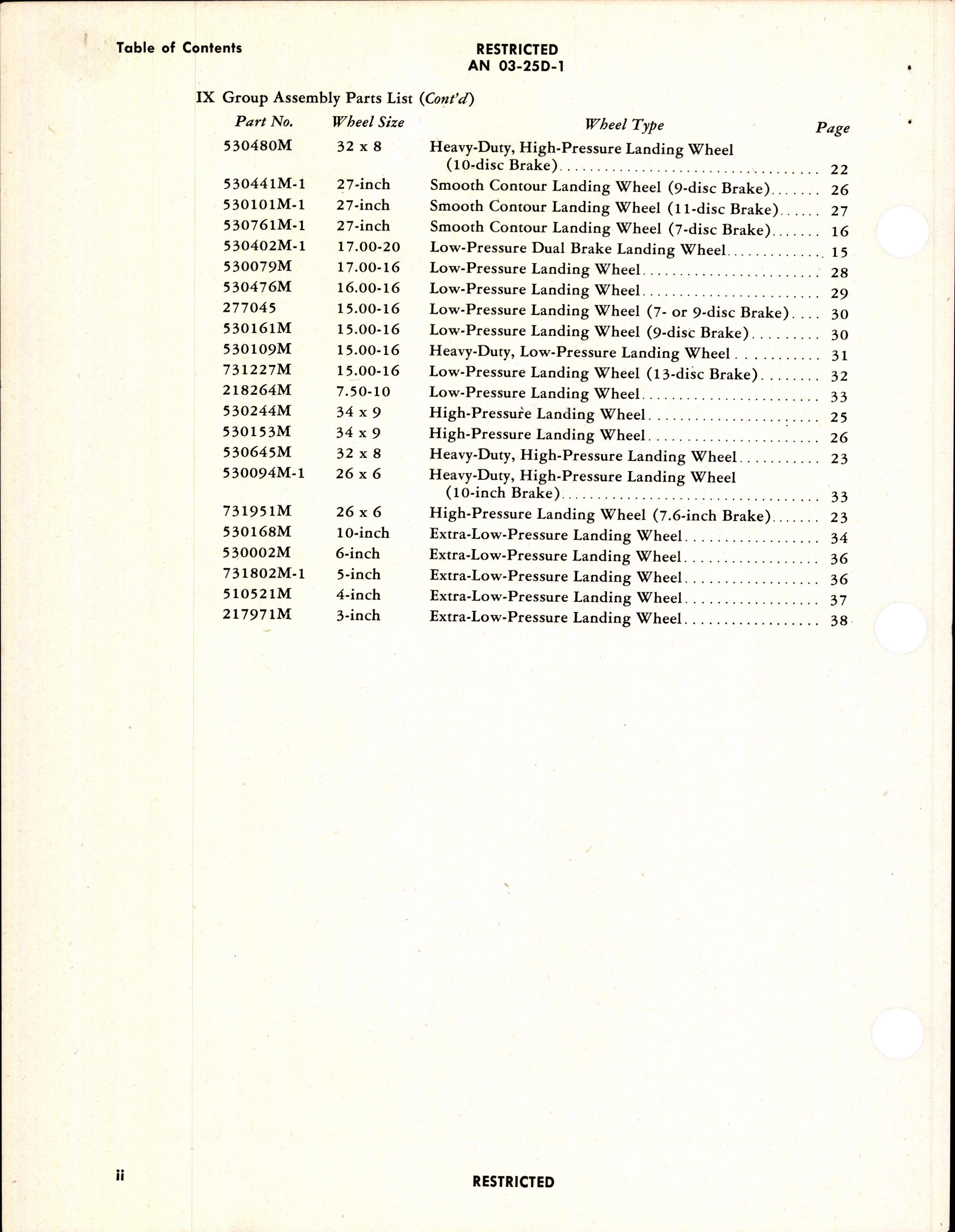 Sample page 4 from AirCorps Library document: Operation, Service, & Overhaul Instructions with Parts Catalog for Landing Wheels For Use With Multiple Disc Brakes