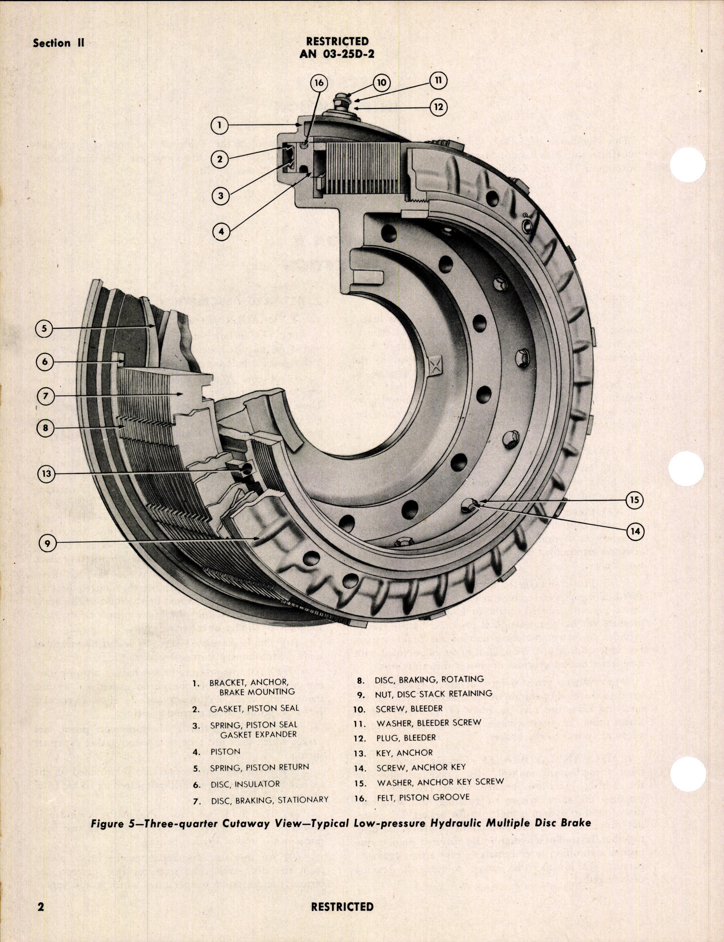 Sample page 8 from AirCorps Library document: Operation, Service, & Overhaul Instructions with Parts Catalog for Goodyear Multiple Disc Brakes