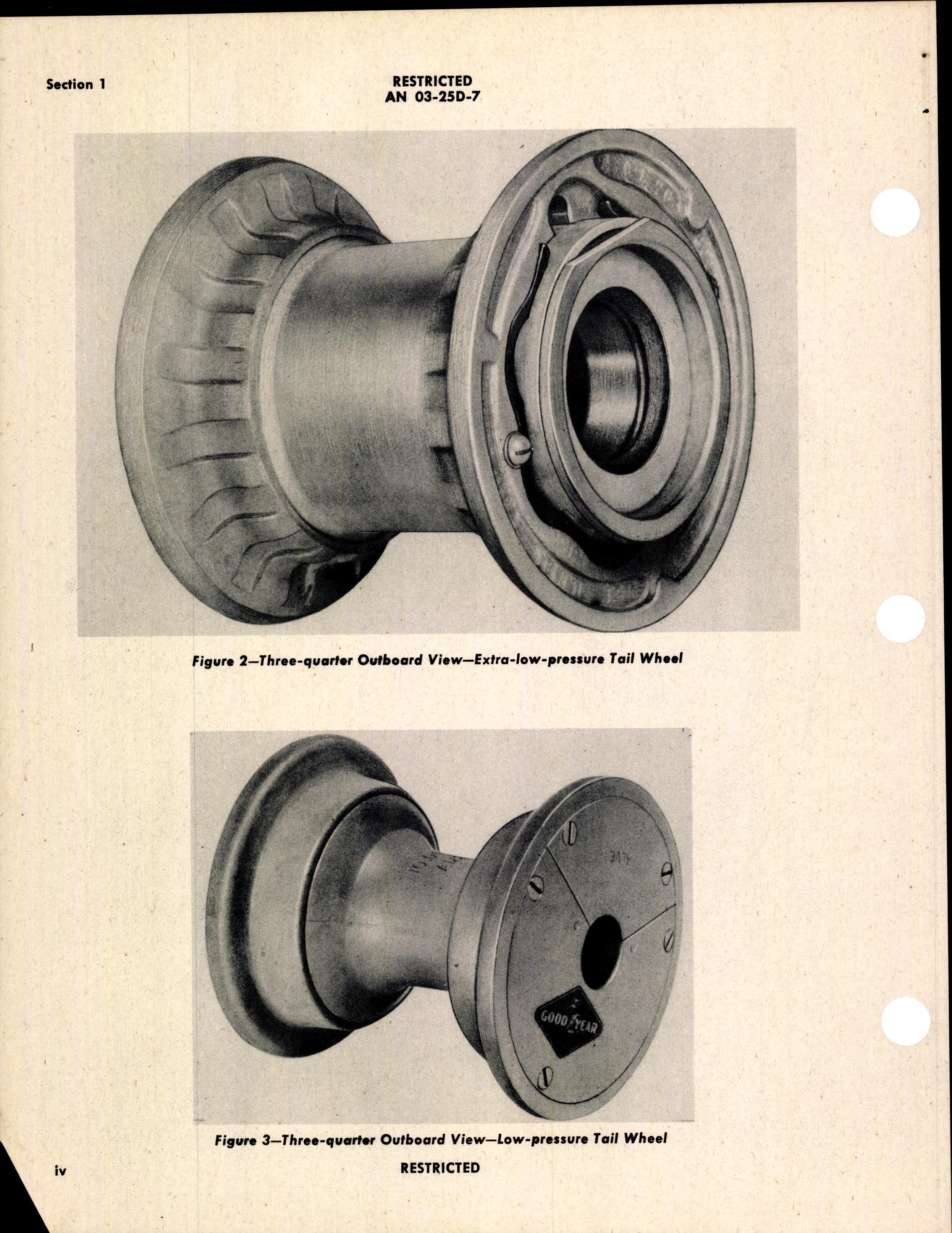 Sample page 6 from AirCorps Library document: Operation, Service, & Overhaul Instructions with Parts Catalog for Goodyear Nose and Tail Wheels